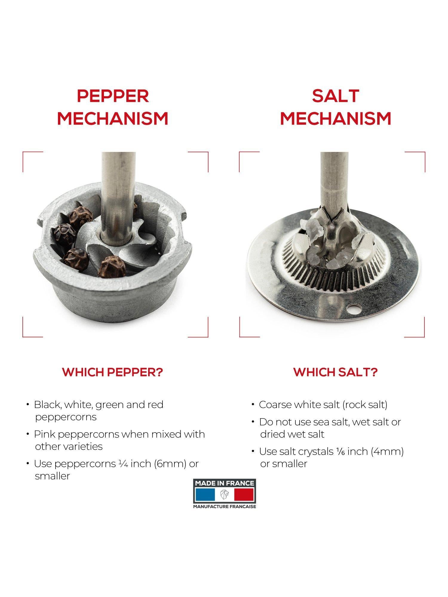 Peugeot Boreal salt pepper mill set black white, imported from the UK