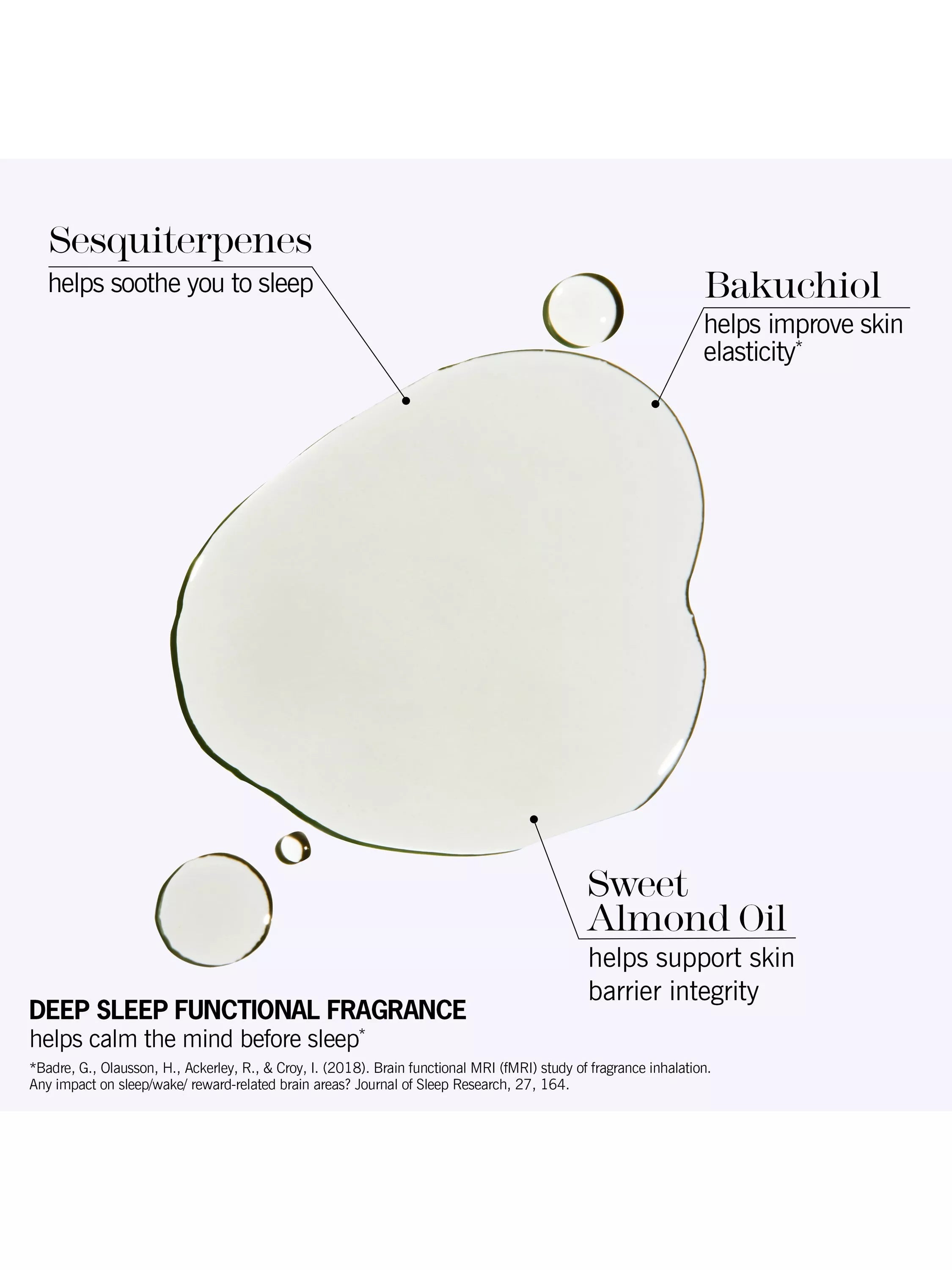 This Works deep sleep nighttime beauty oil 150ml, UK version