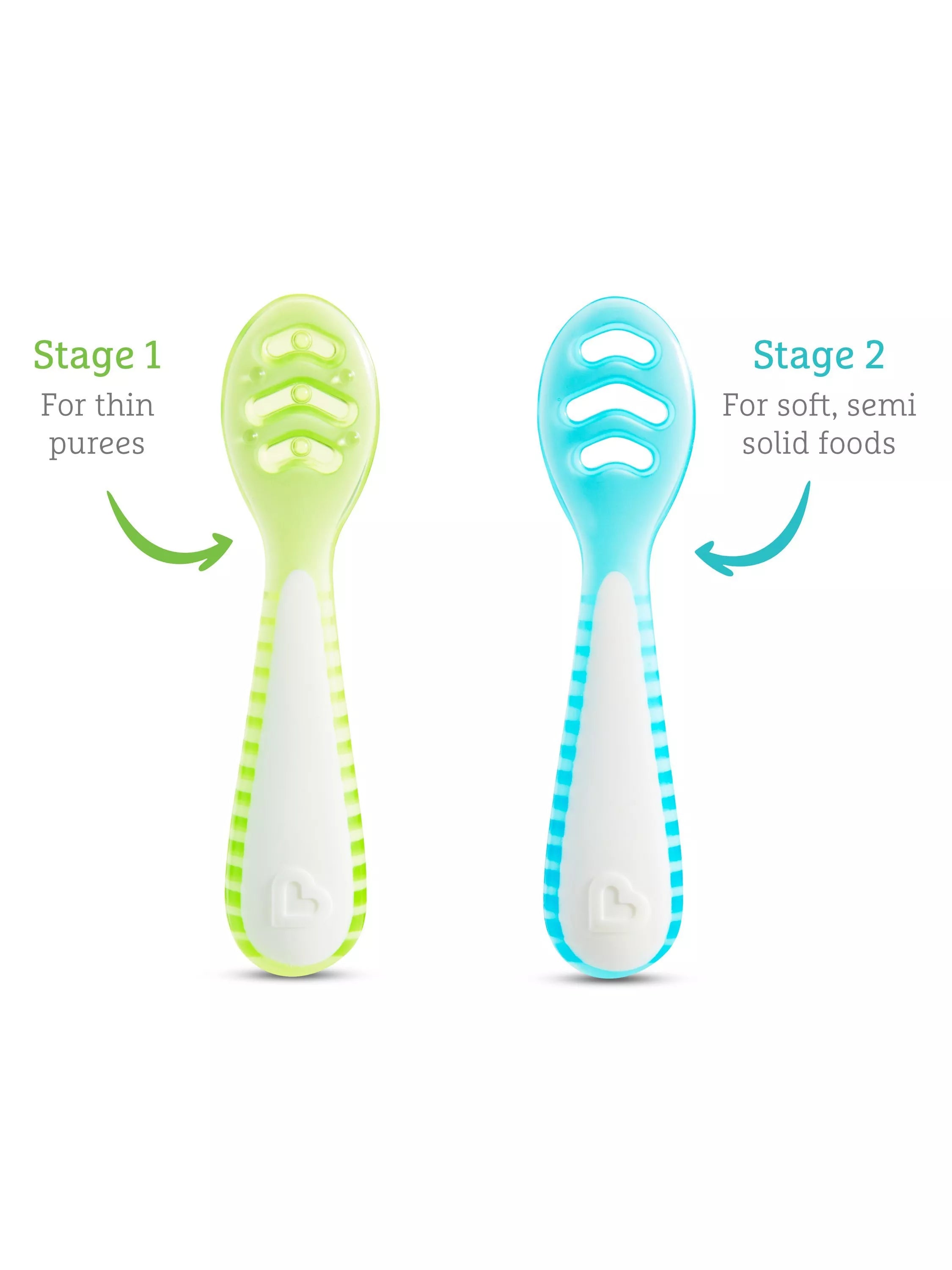 Munchkin Gentle Dip weaning spoons pack 3, imported from the UK