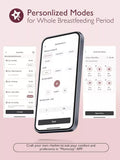 Momcozy M9 Mobile Flow single breast pump (British brand)