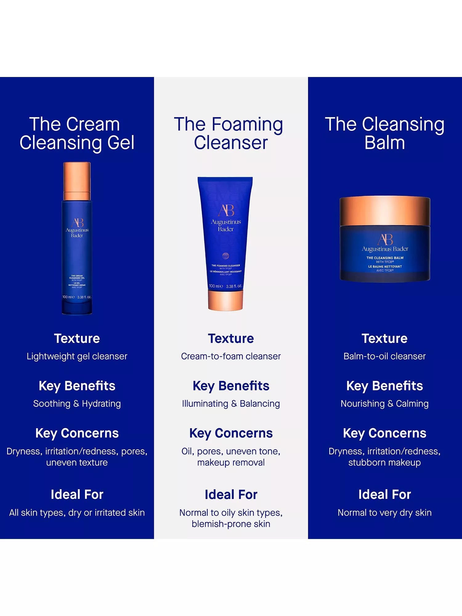 Augustinus Bader foaming cleanser 100ml, imported from the UK