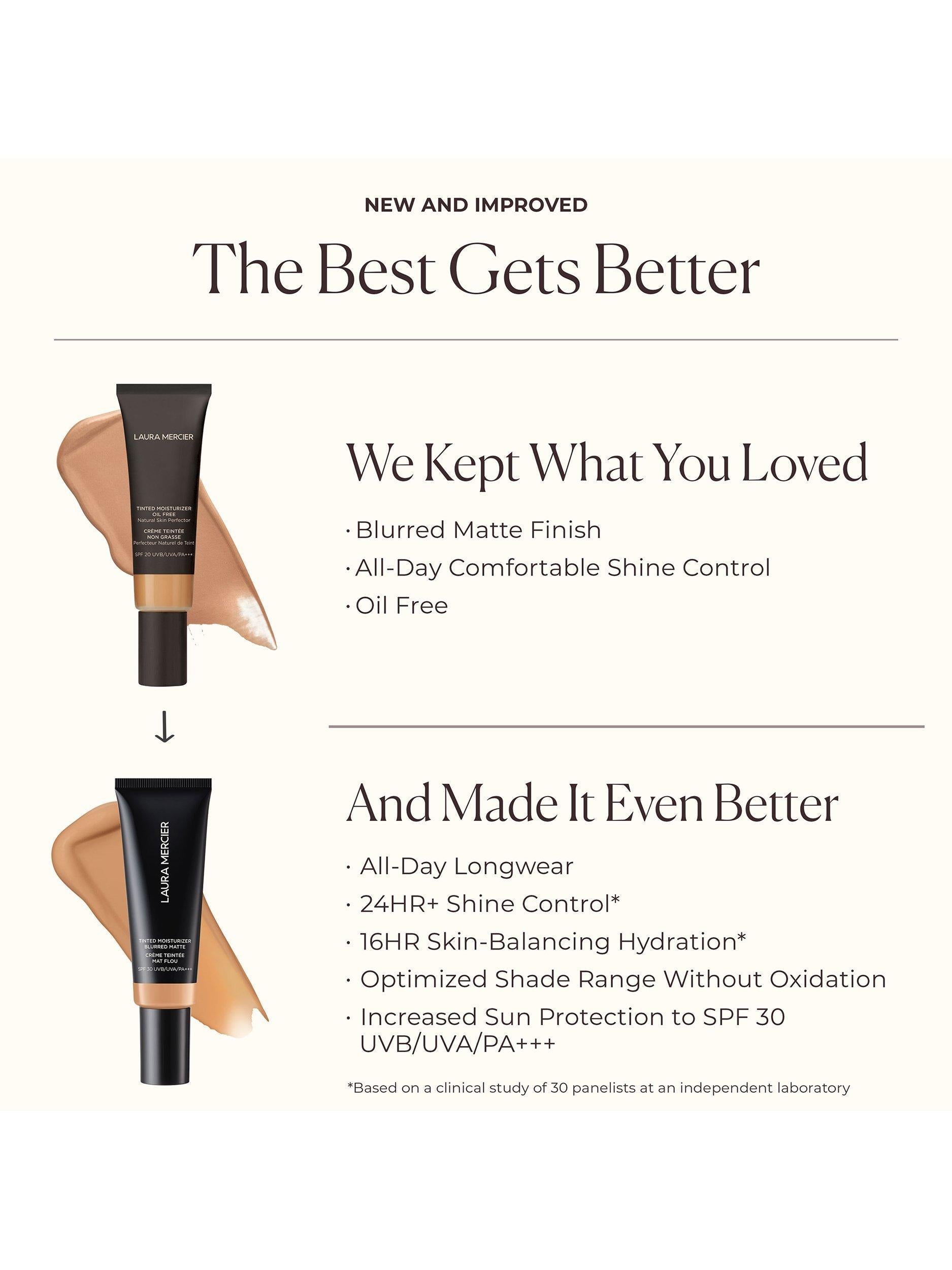 Laura Mercier tinted moisturiser blurred matte SPF30 45ml, UK version