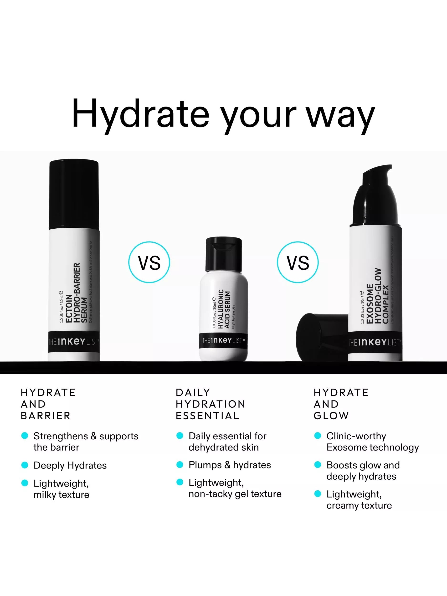 The INKEY List Exosome Hydro-Glow Complex 30ml, imported from the UK