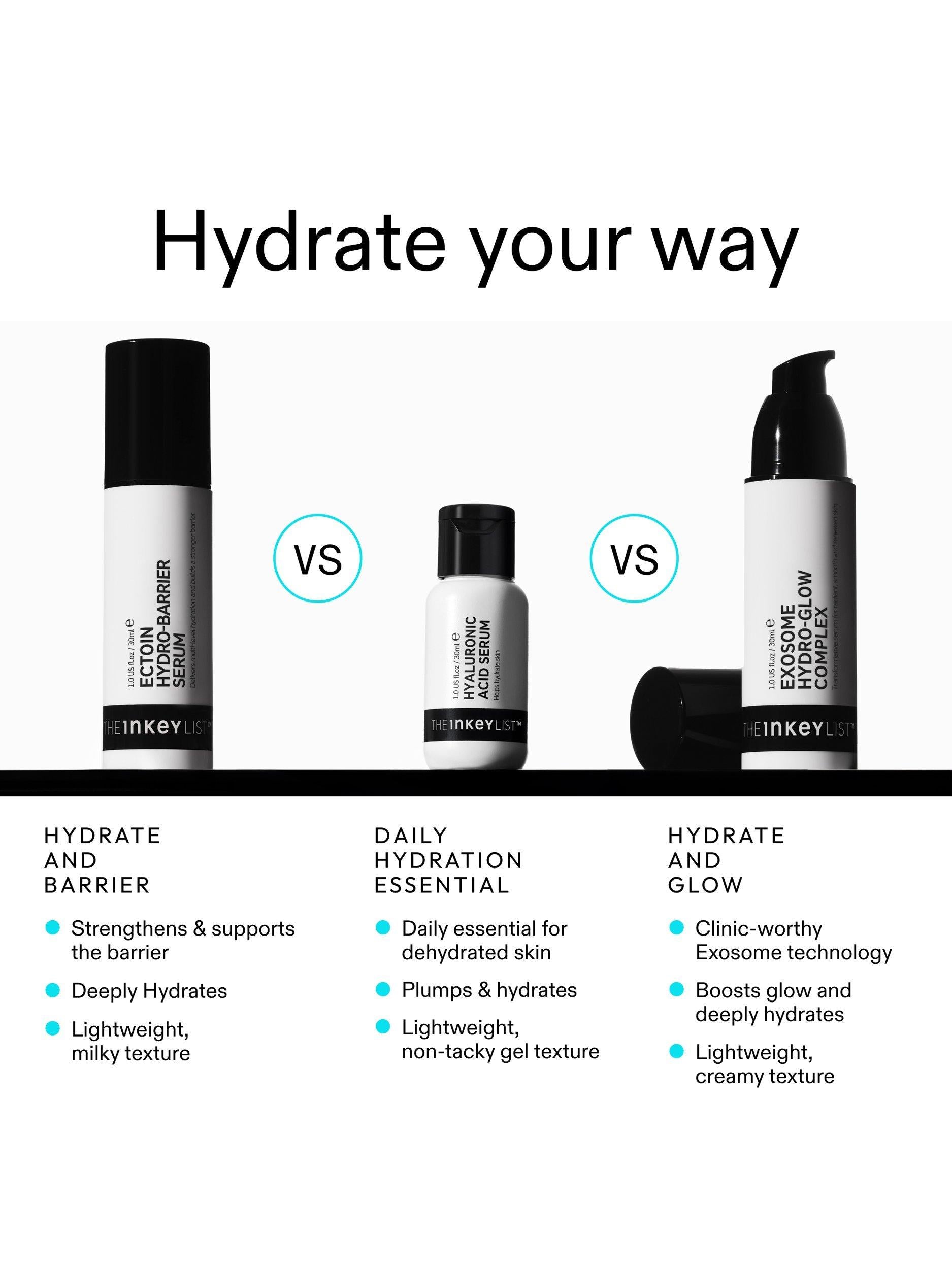 The INKEY List Exosome Hydro-Glow Complex 30ml, imported from the UK