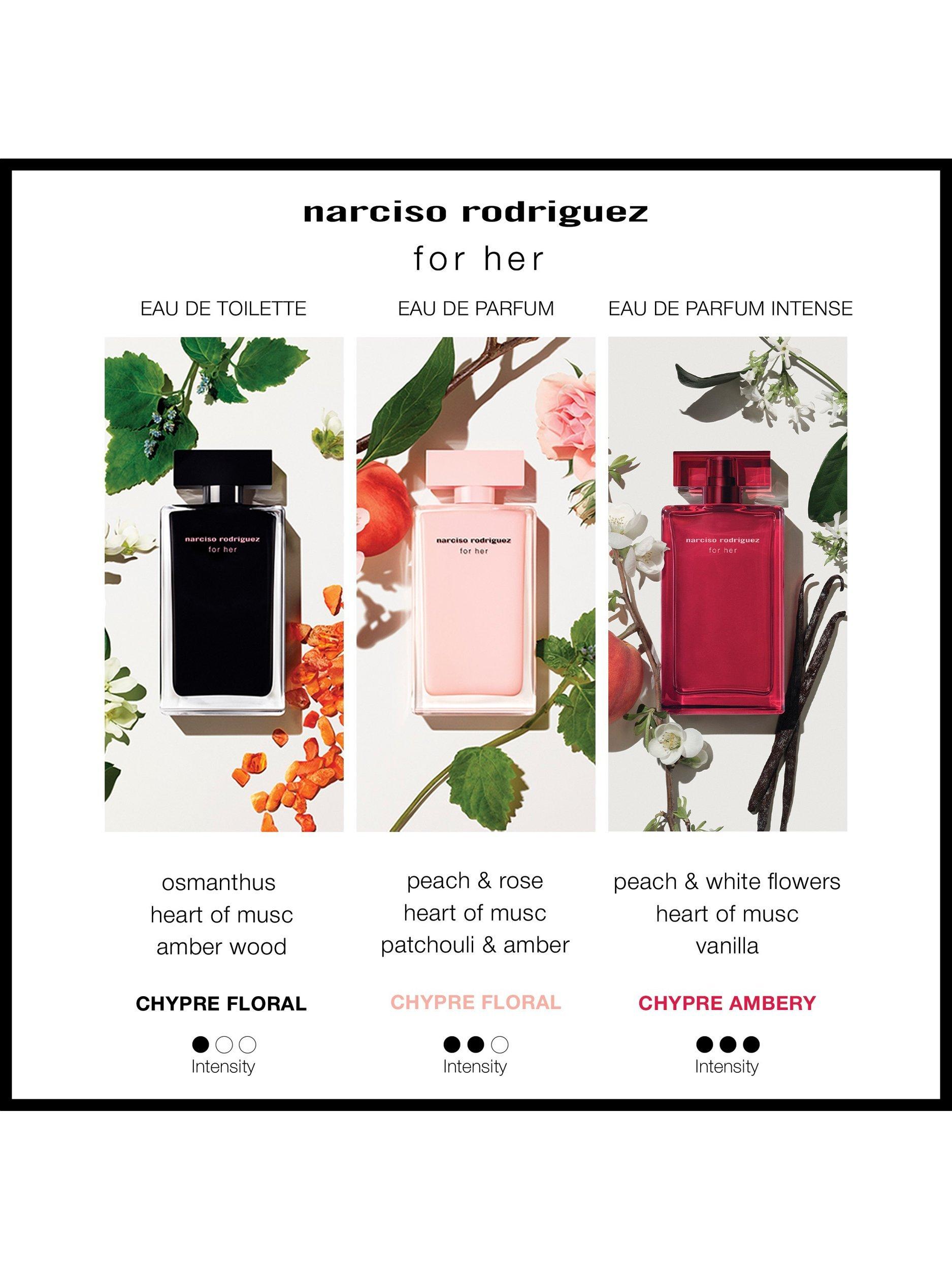Narciso Rodriguez perfume For Her Intense 30ml, imported from the UK