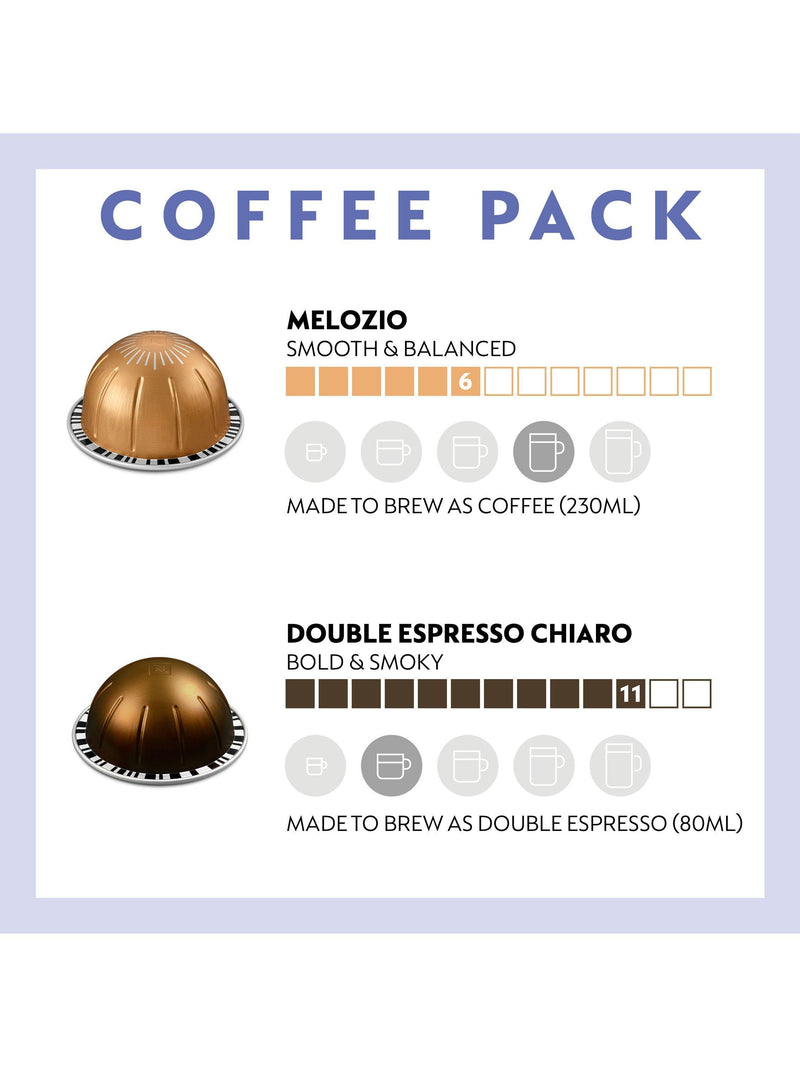 Nespresso Vertuo Pop coffee machine black, imported from the UK