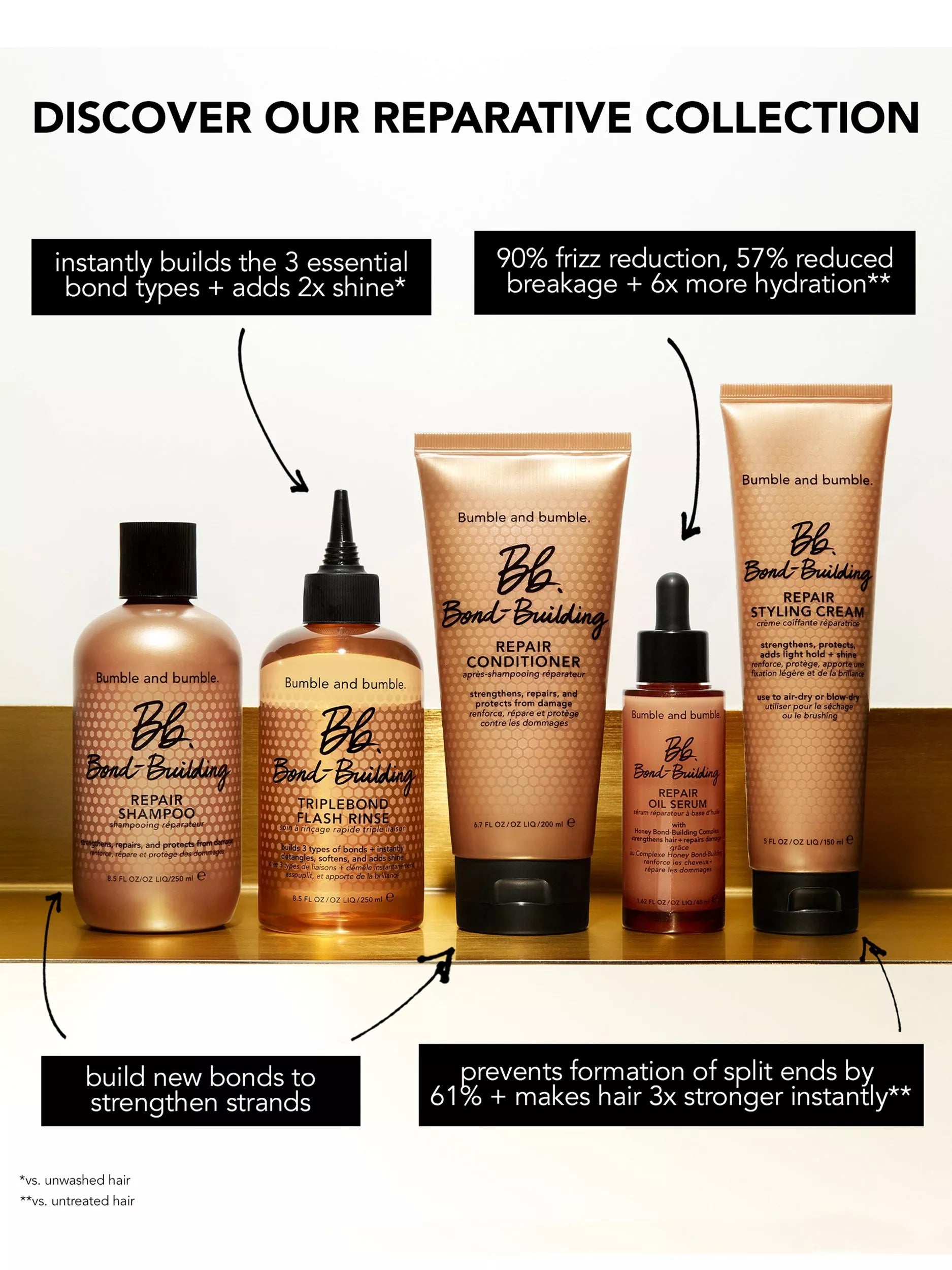 Bumble and bumble Bond-Building Flash Rinse TripleBond 250ml, UK version