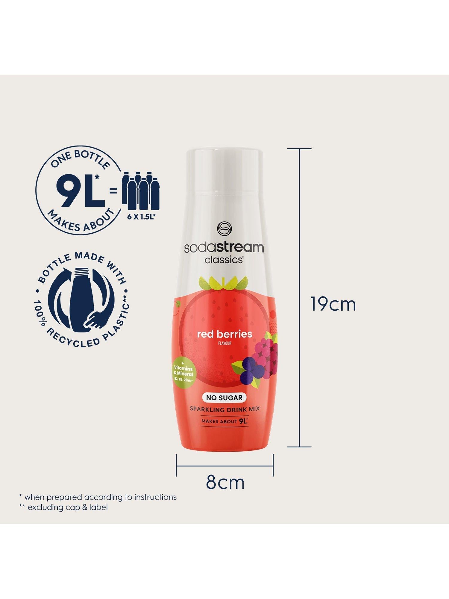 SodaStream drink mix No Sugar Red Berries 440ml - British product