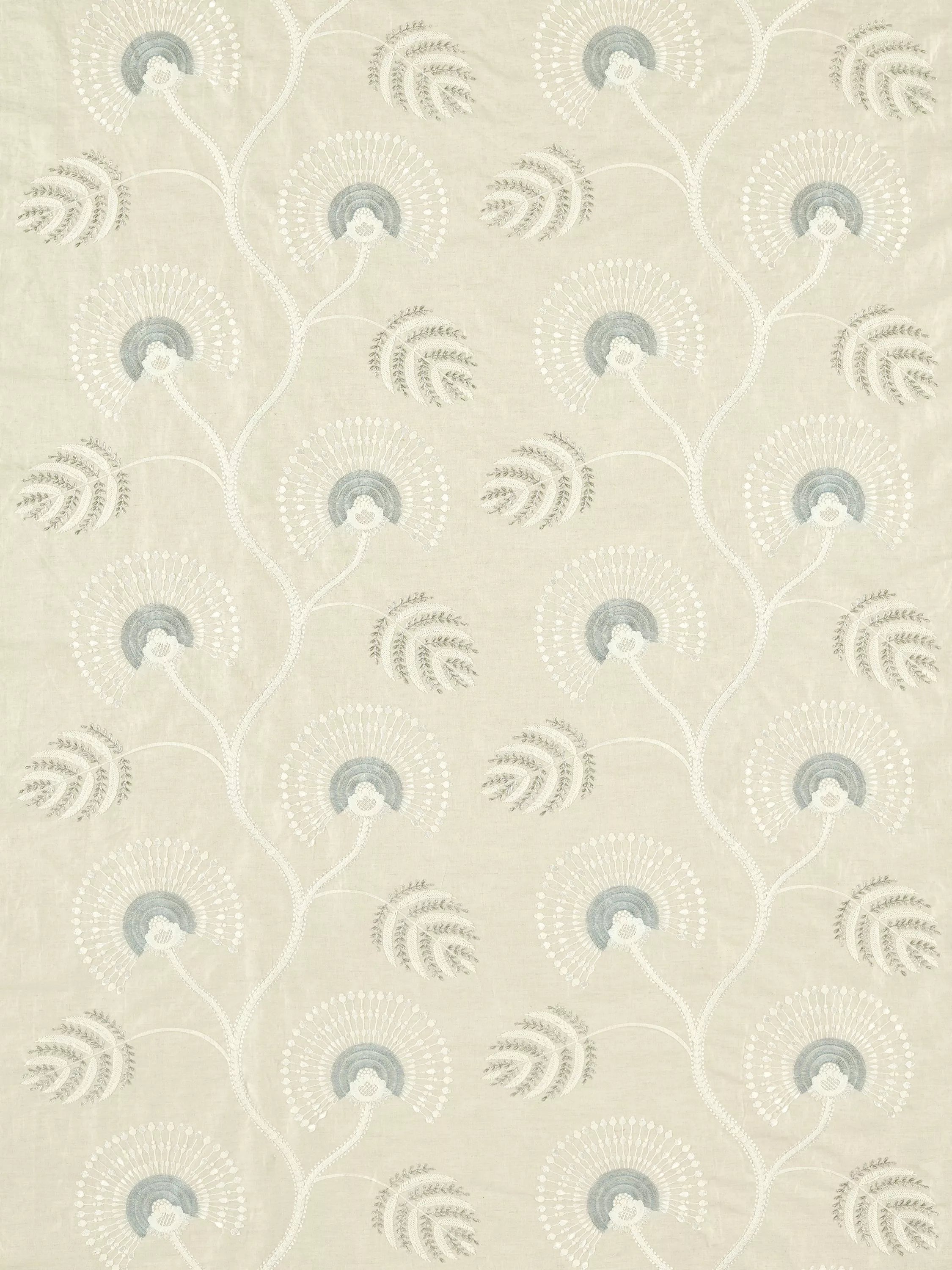 Harlequin furnishing fabric seaglass/pearl, imported from the UK