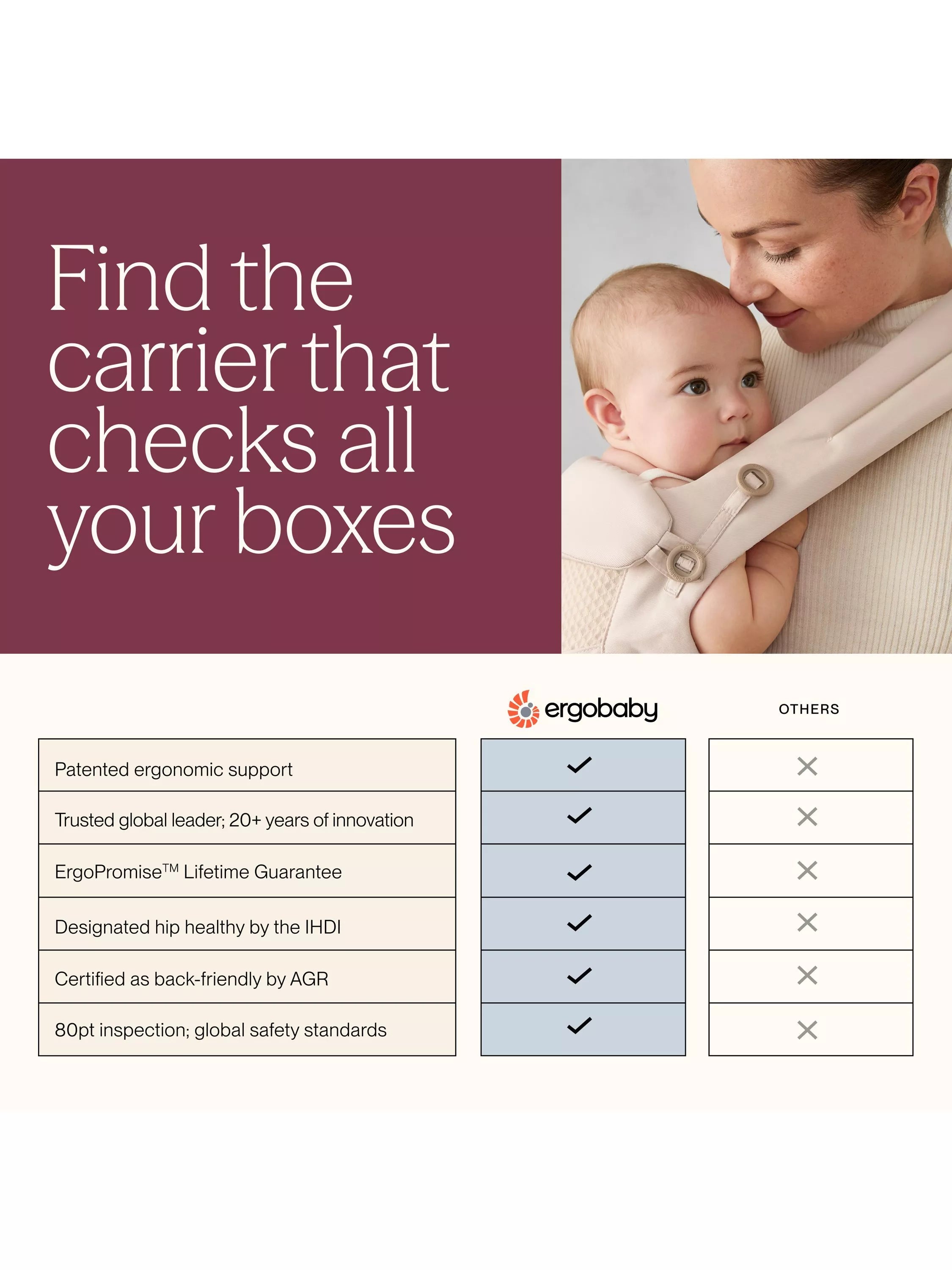 Ergobaby Omni Deluxe Mesh baby carrier - British product