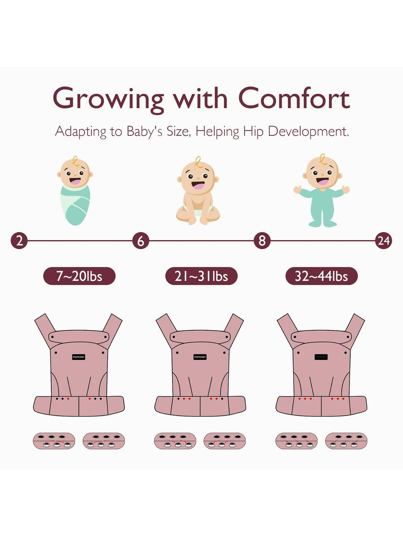 Momcozy ergonomic baby carrier (British brand)