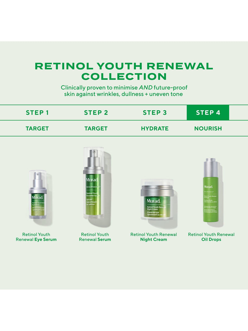Murad Retinol Youth Renewal Oil Drops 30ml, imported from the UK