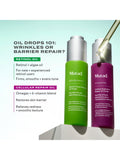 Murad Retinol Youth Renewal Oil Drops 30ml, imported from the UK