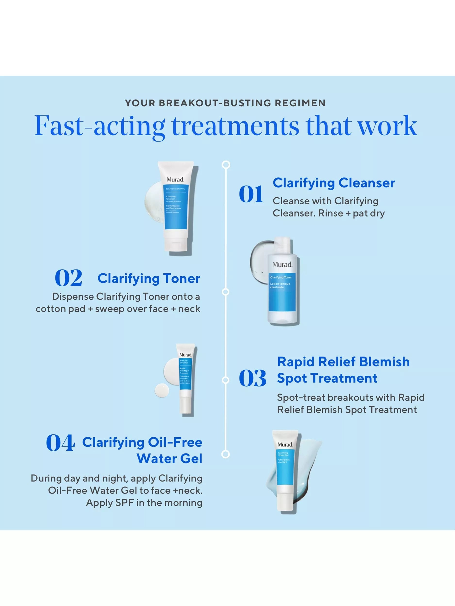 Murad clarifying water gel 60ml - British product