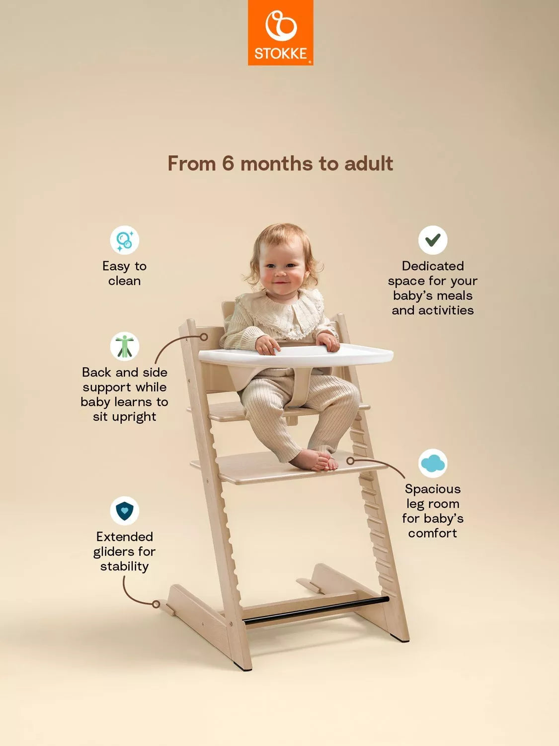 Stokke Tripp Trapp high chair bundle baby set tray - British product