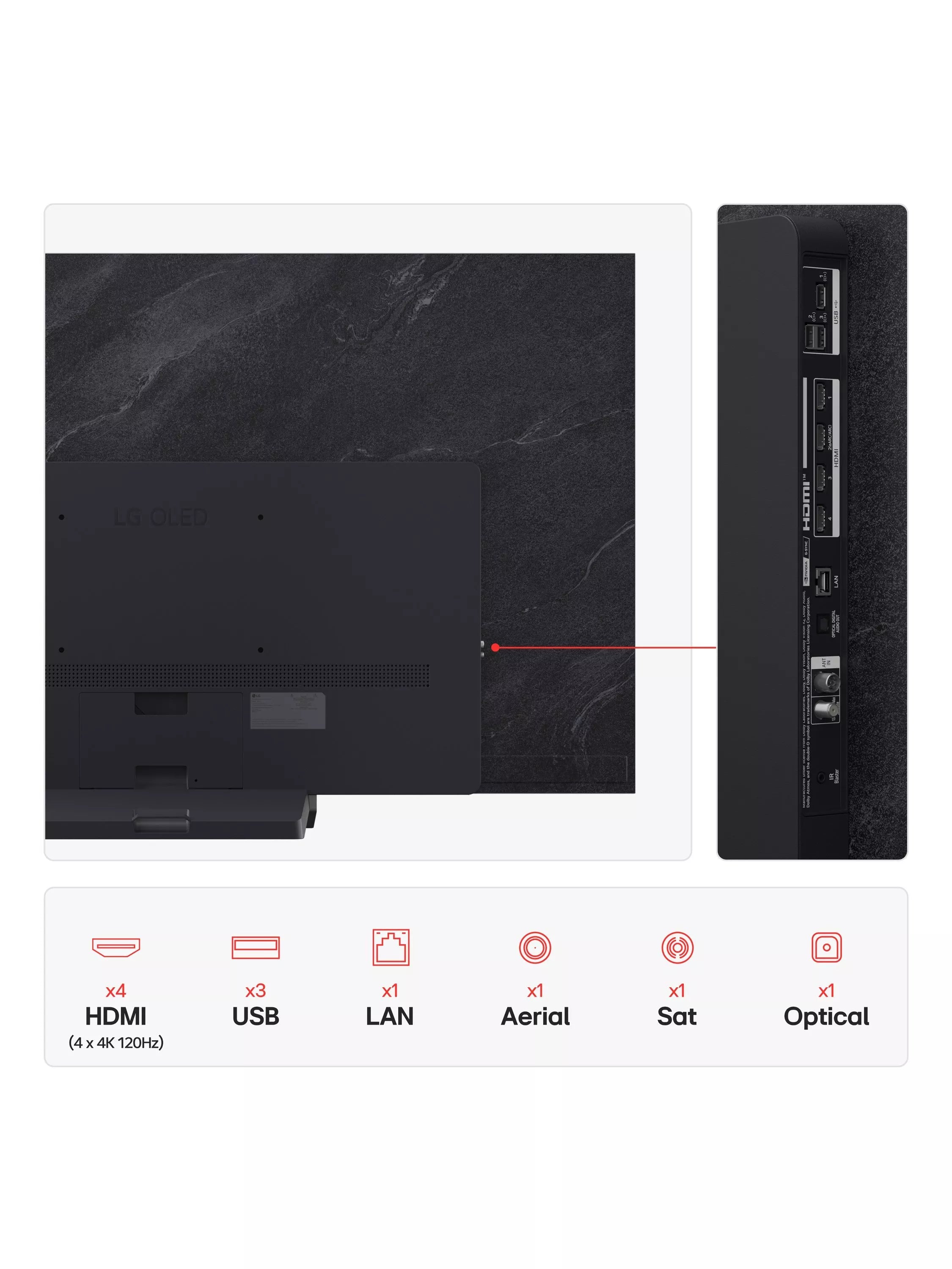 LG OLED evo 65 inch TV, imported from the UK