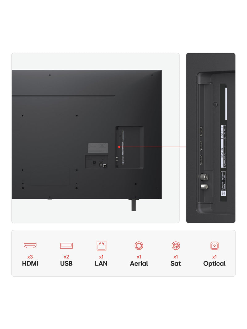 LG NANO80A 55 inch NanoCell 4K TV, imported from the UK