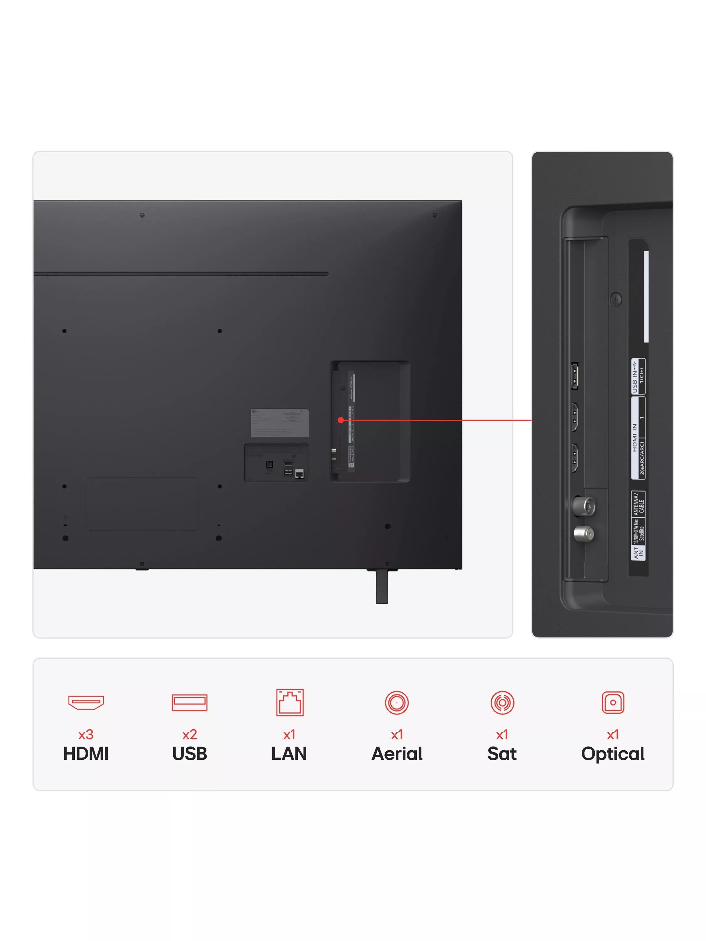 LG NANO80A 55 inch NanoCell 4K TV, imported from the UK