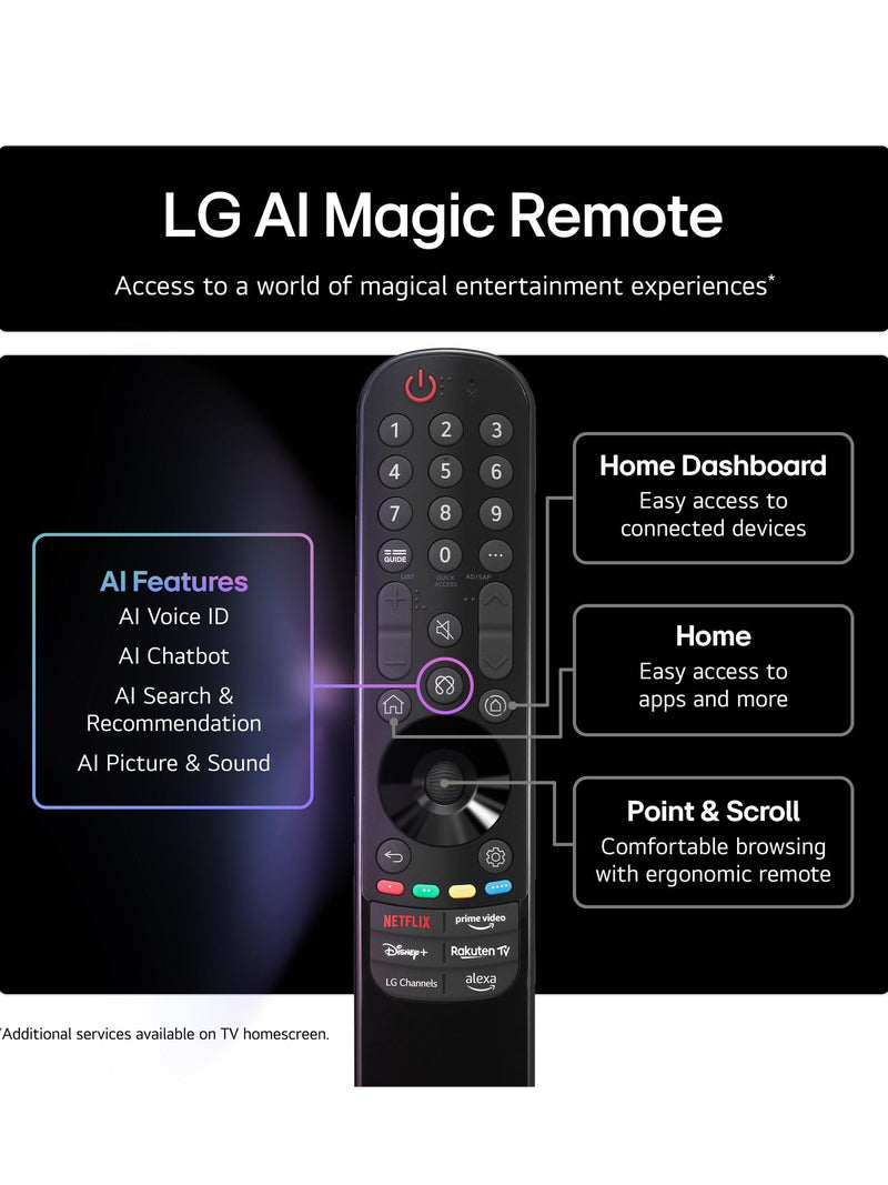 LG NANO80A 55 inch NanoCell 4K TV, imported from the UK