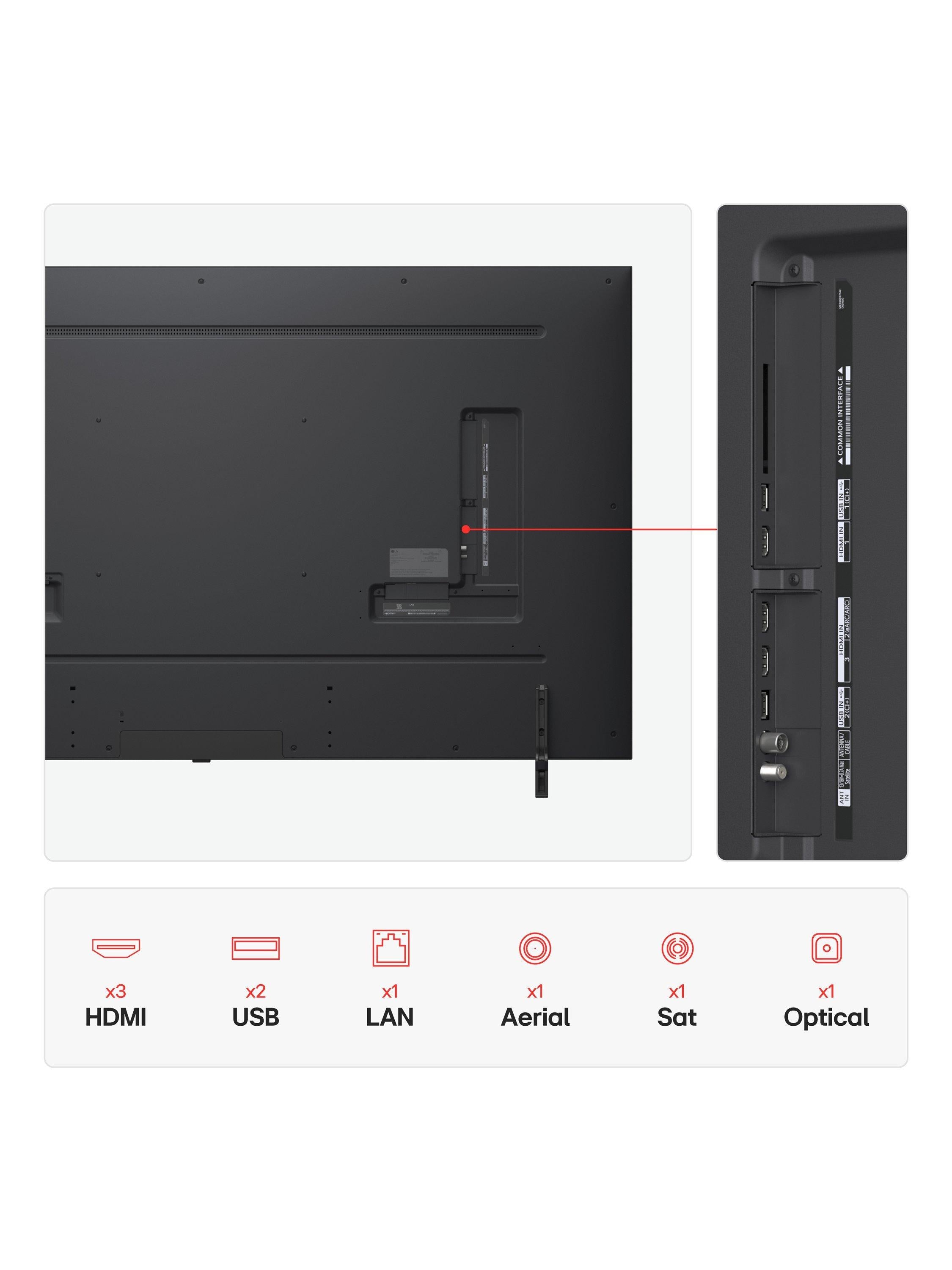 LG NanoCell 75 inch 4K UHD Smart TV 2025 British product