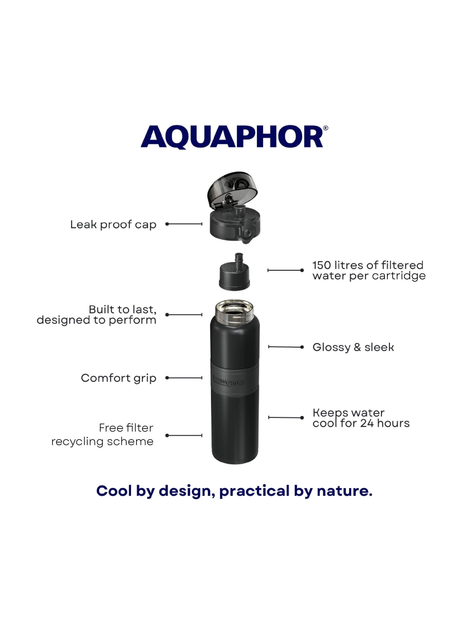 Aquaphor City Cool filter water bottle 500ml - British product
