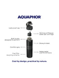 Aquaphor City Cool filter water bottle 500ml - British product