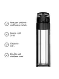 Aquaphor City Cool filter water bottle 500ml - British product