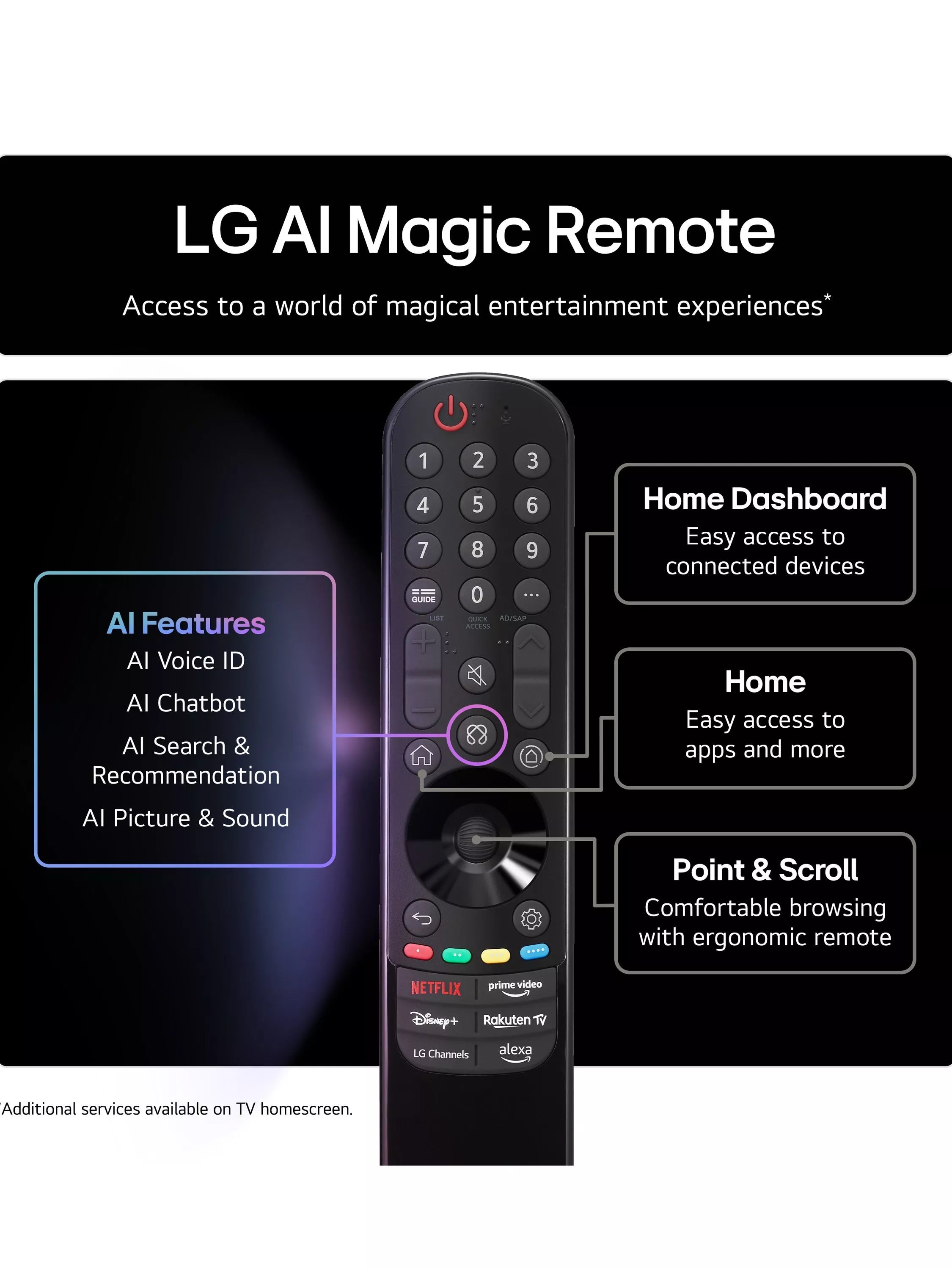 LG QNED82 43 inch 4K smart TV 2025 - British product