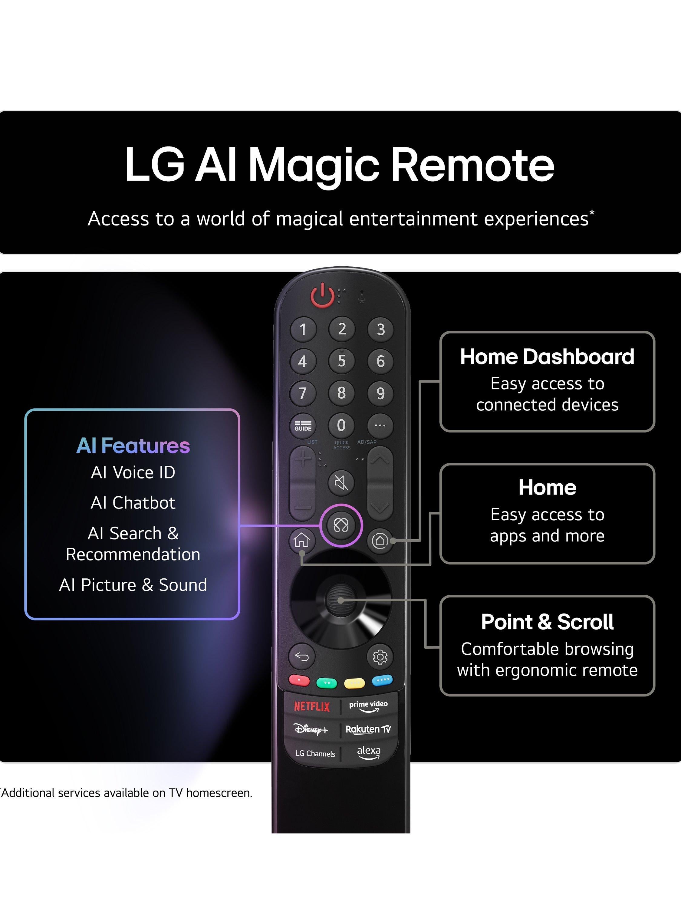 LG QNED82 43 inch 4K smart TV 2025 - British product