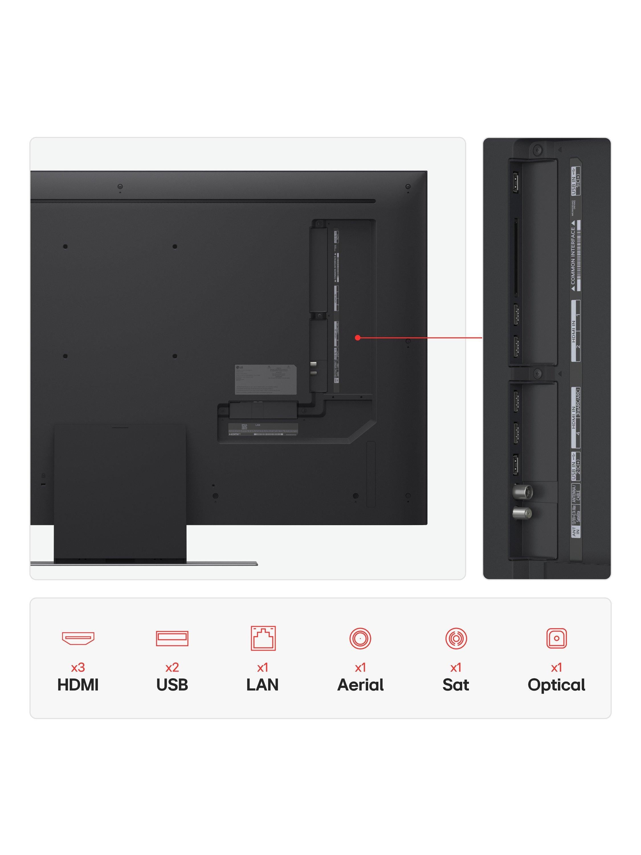 LG QNED87A 4K HDR TV 50 inch (British brand)