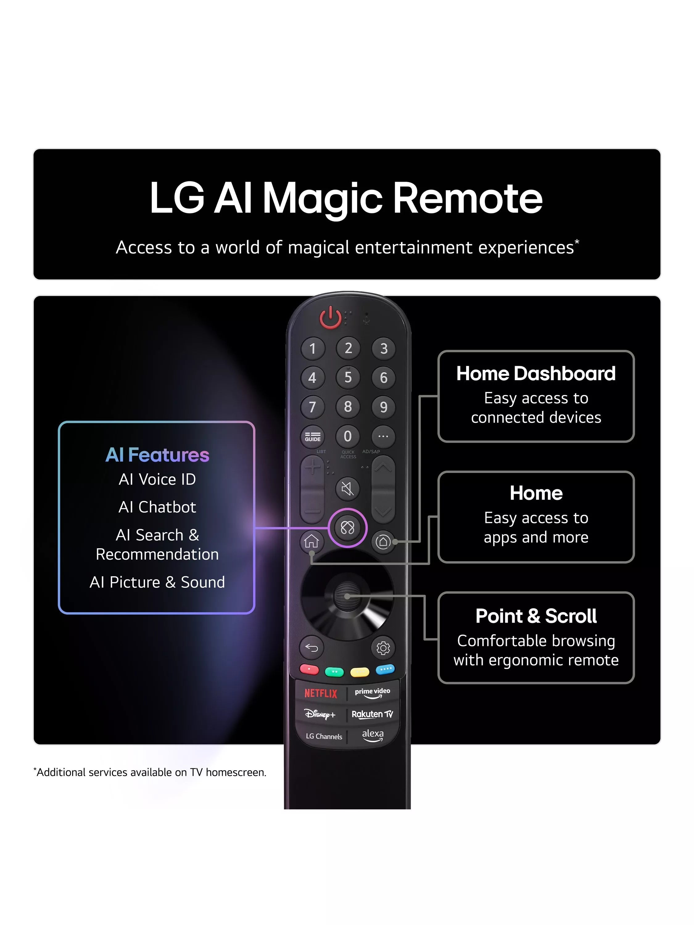 LG OLED48C54LA 48 inch 4K Smart TV (British brand)
