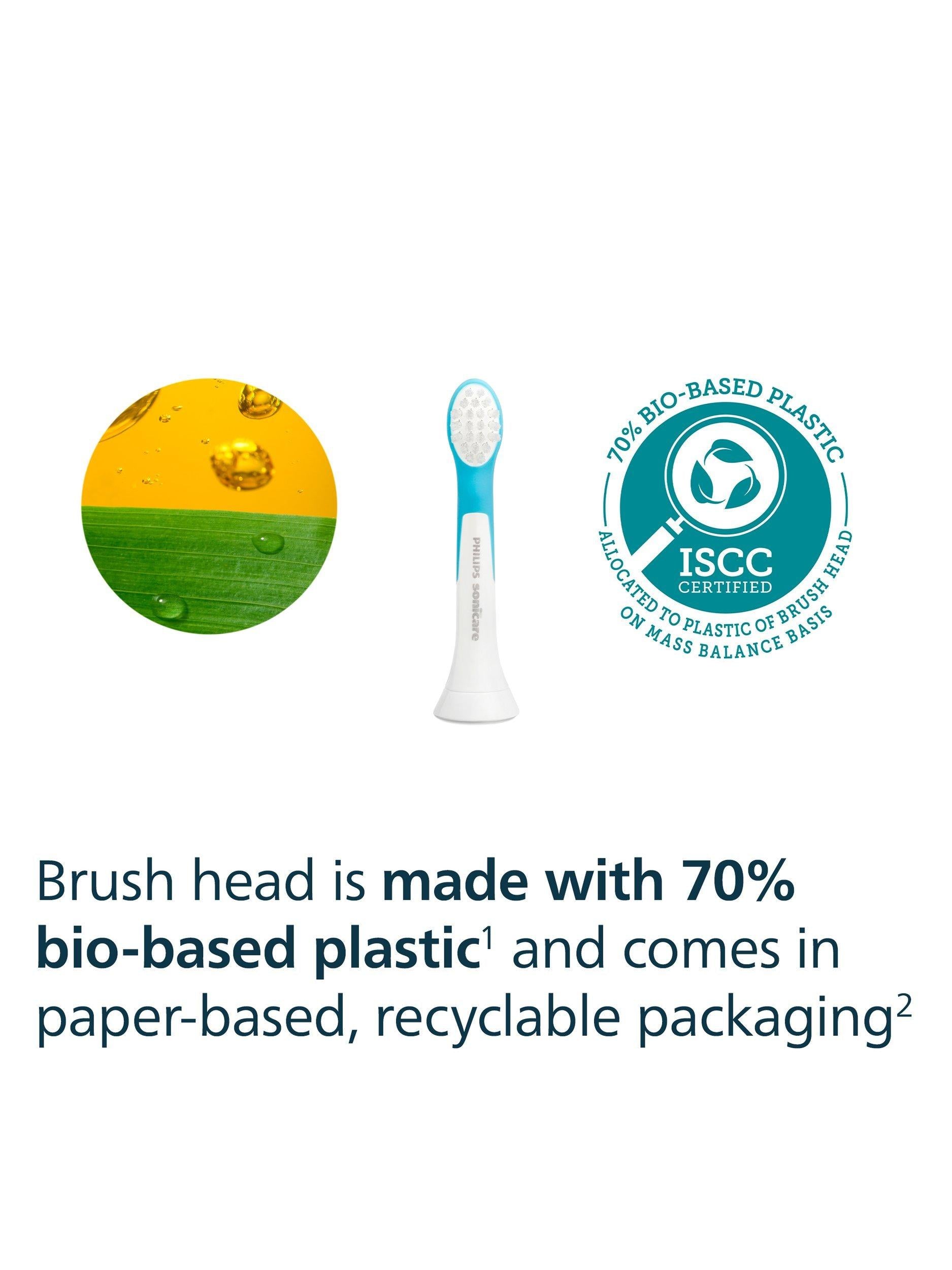 Philips Sonicare Kids replacement toothbrush heads blue pack of 4, UK version