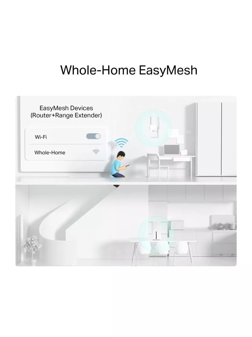 TP-Link Archer NX200 5G AX1800 dual-band router white (British brand)