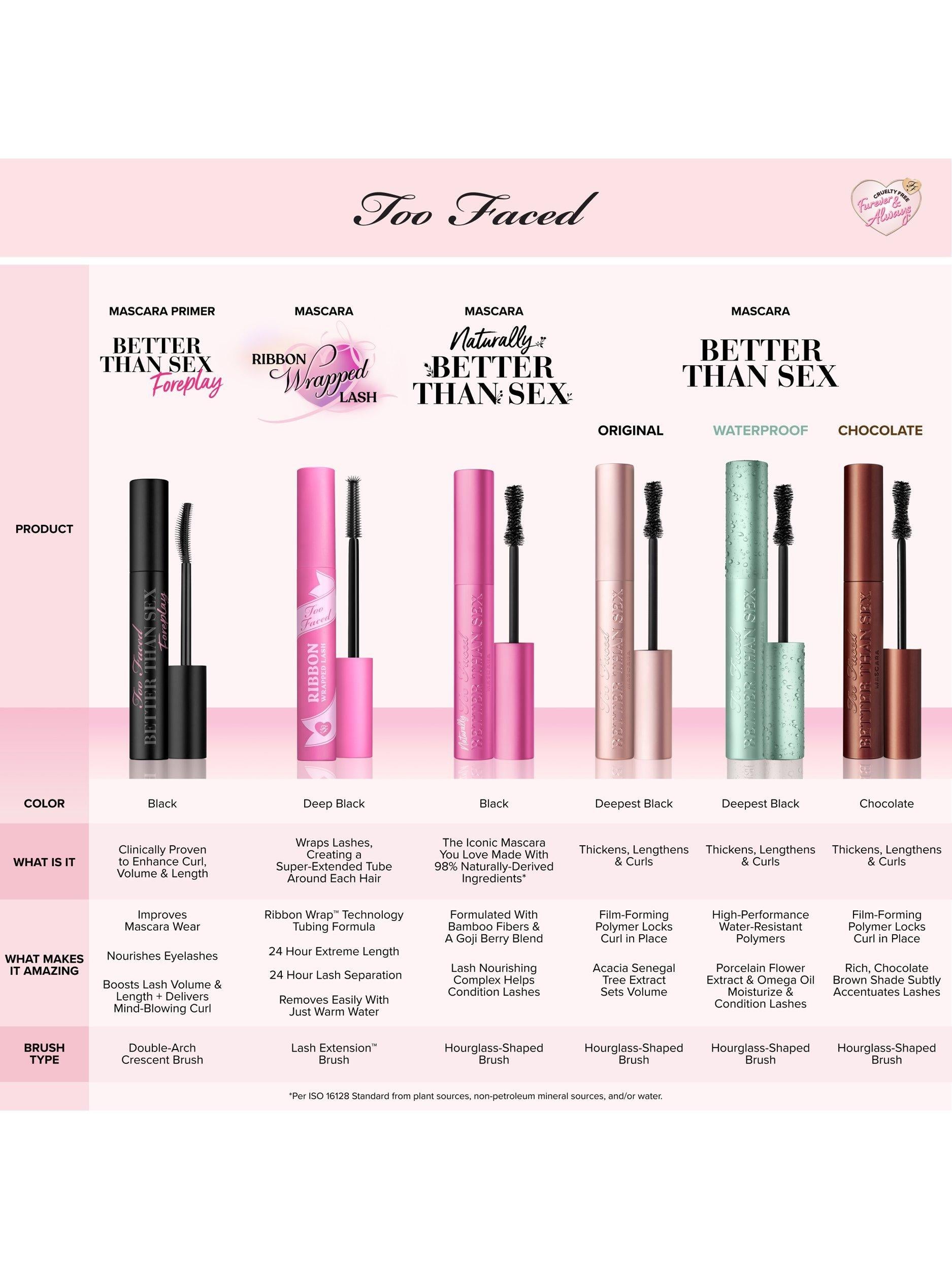 Too Faced Ribbon Wrapped Lash mascara 8ml - British product