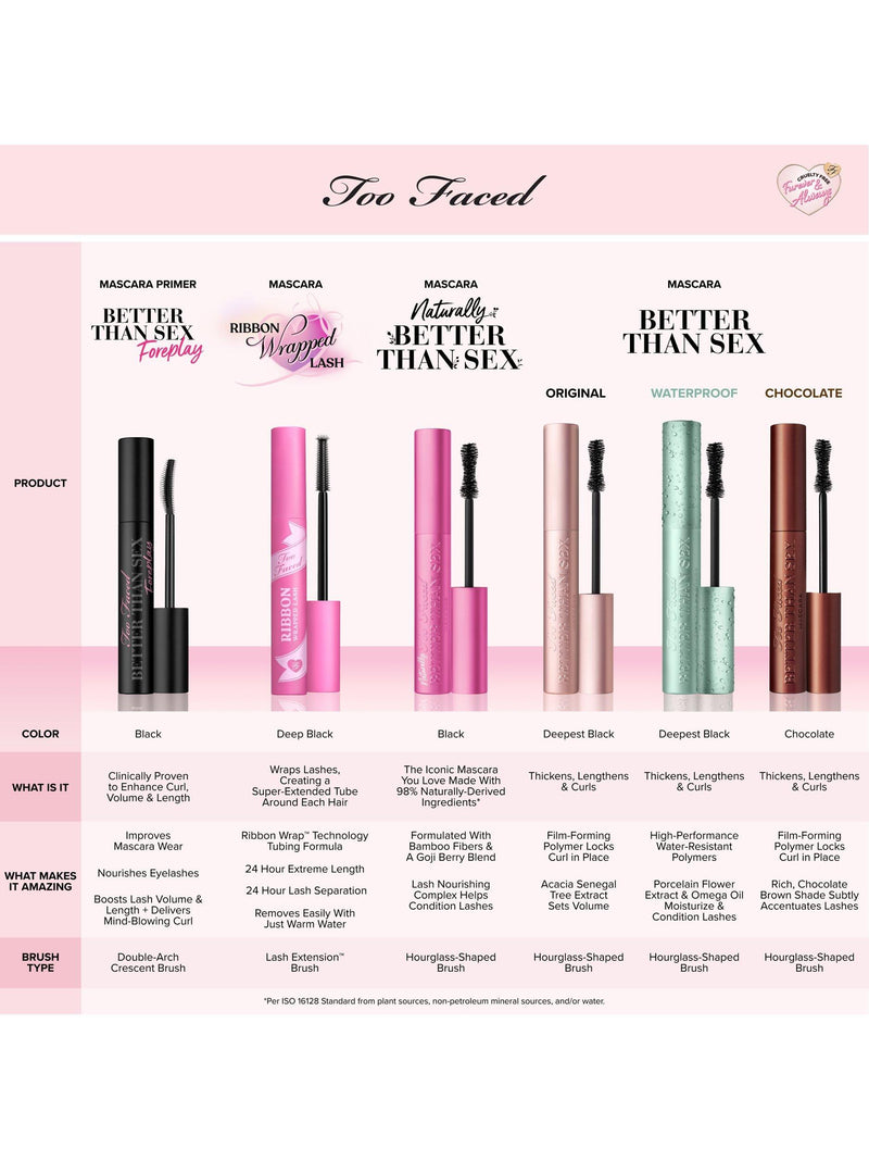 Too Faced Ribbon Wrapped Lash mascara 8ml - British product
