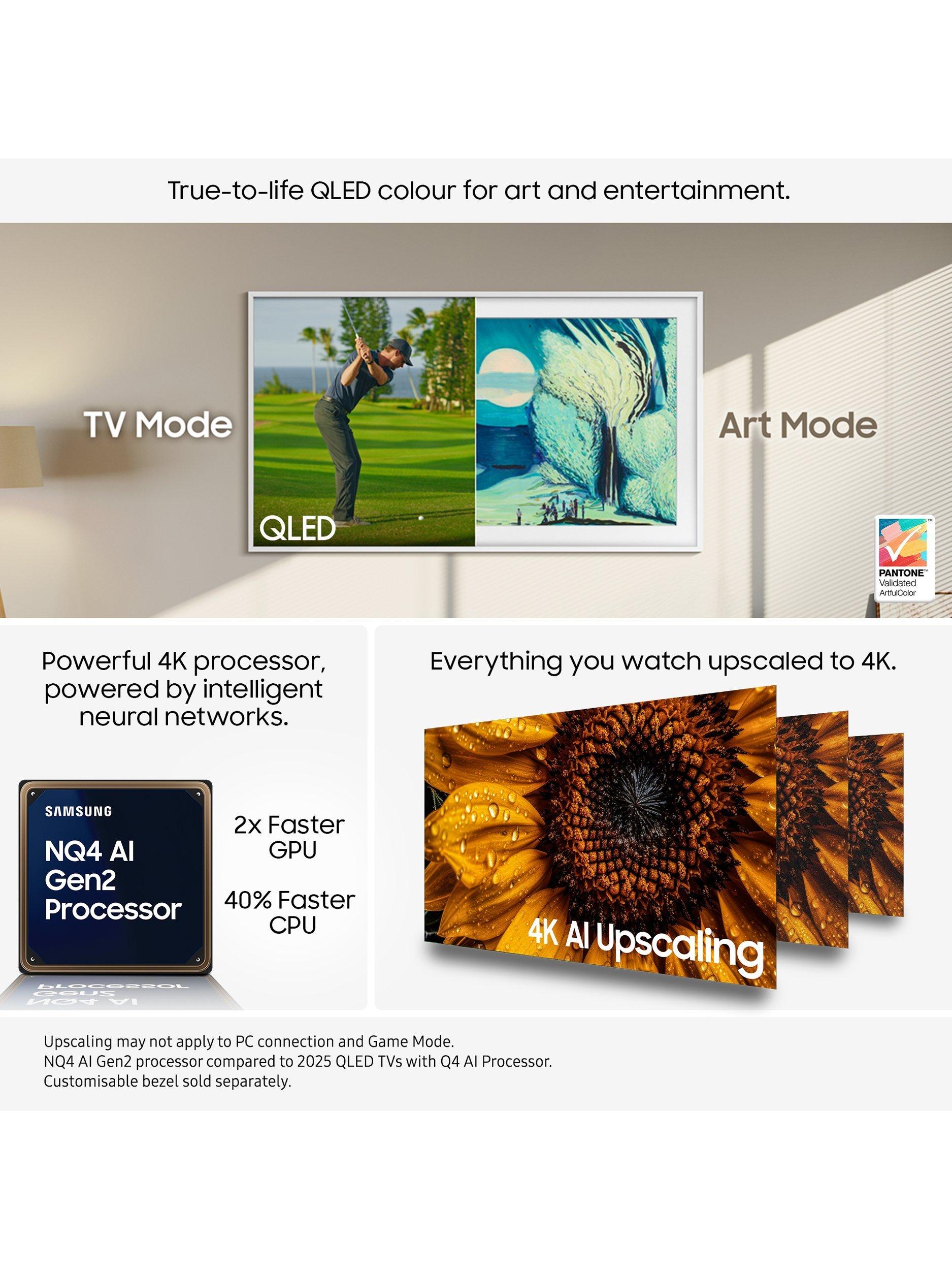 Samsung QLED TV The Frame 65 inch, imported from the UK