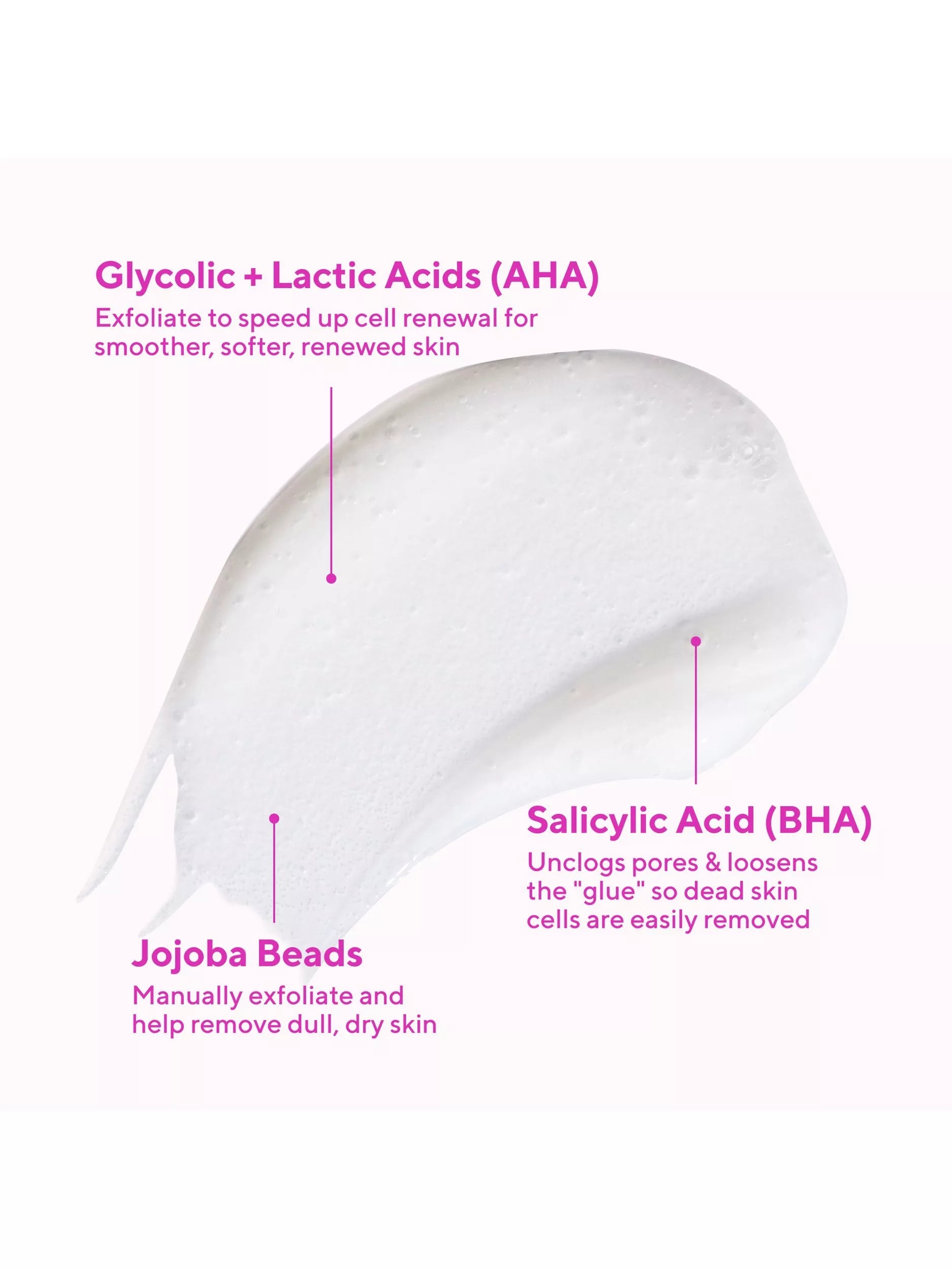 Murad AHA/BHA Exfoliating Cleanser 150ml - British product