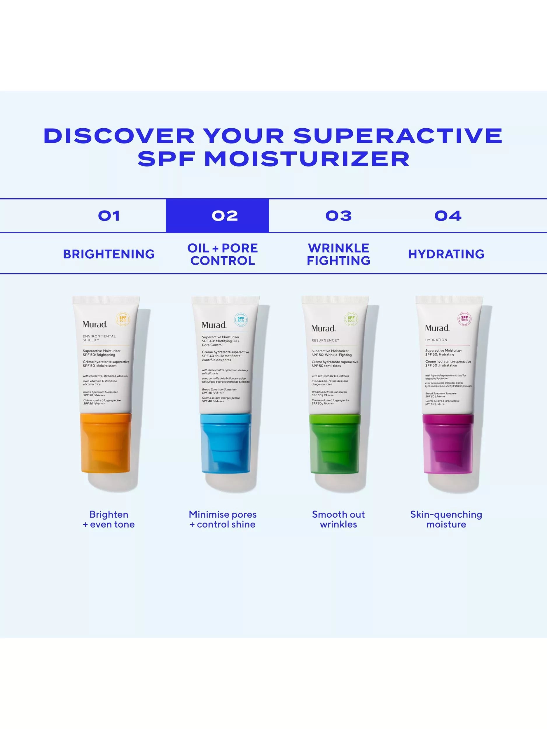 Murad Superactive Moisturiser SPF 40 50ml, imported from the UK