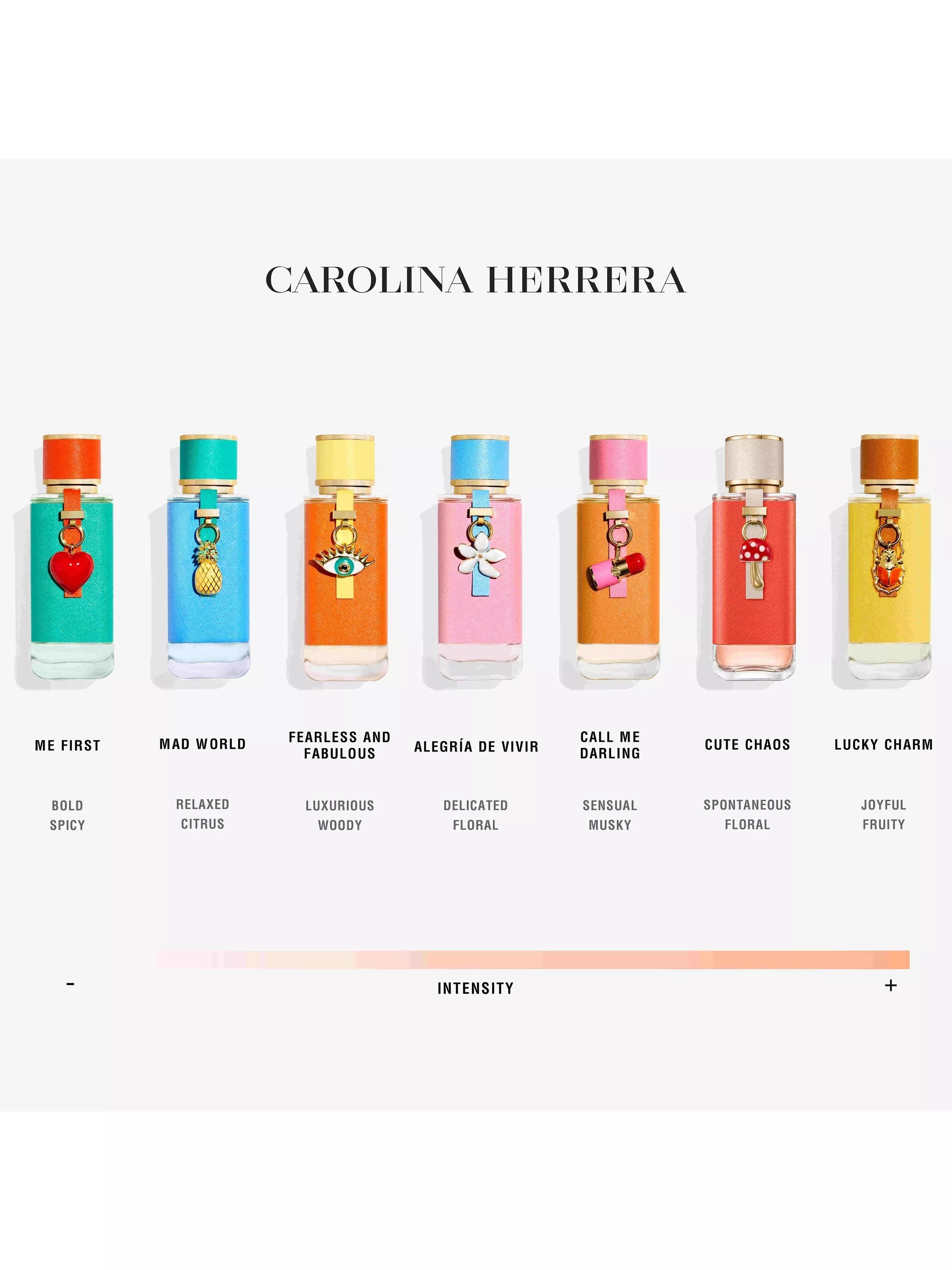 Carolina Herrera Eau de Parfum Cute Chaos 100ml, UK version