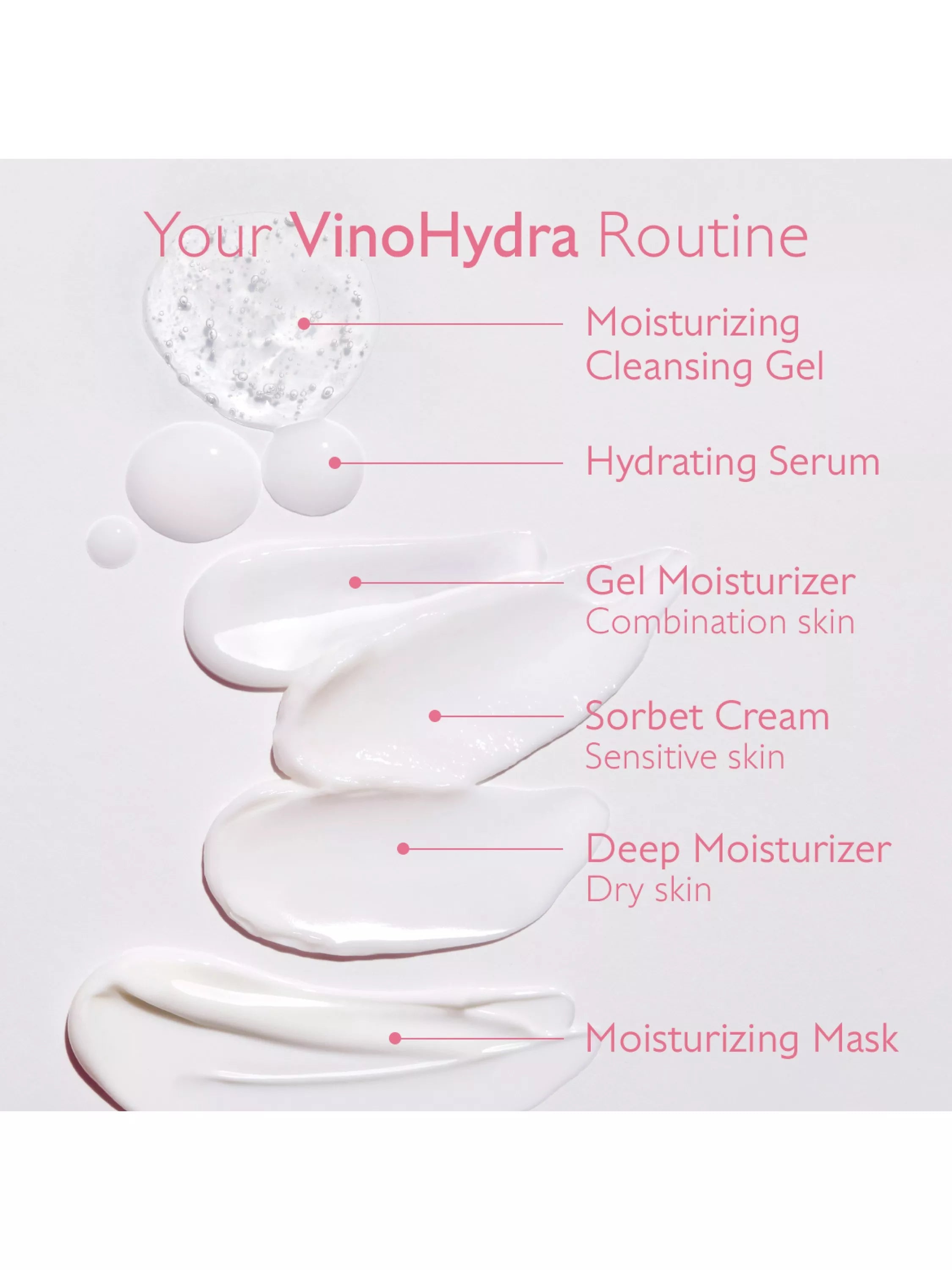 Caudalie VinoHydra moisturising gel cleanser 150ml, imported from the UK