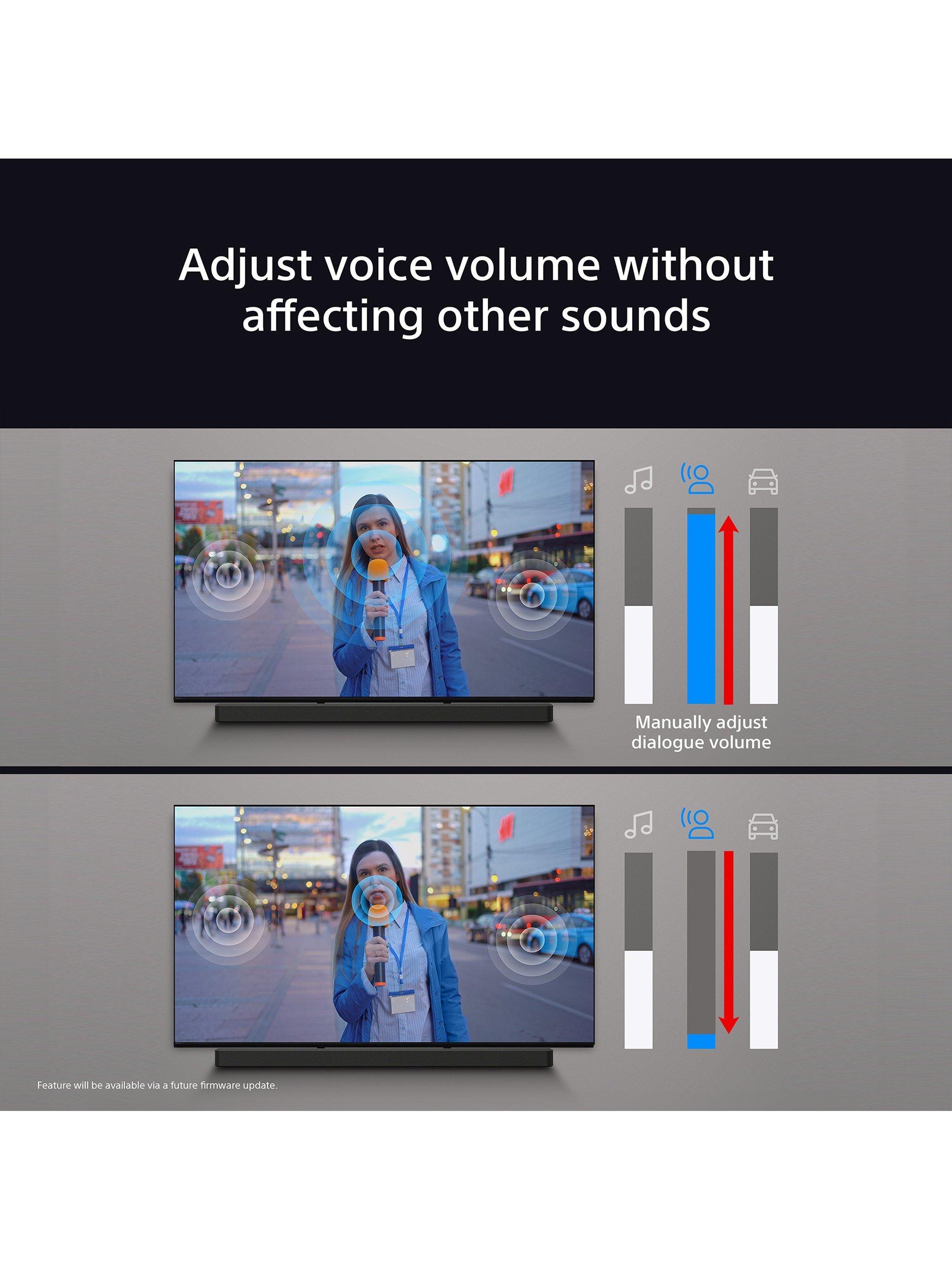 Sony BRAVIA soundbar with wireless subwoofer and rear speakers, UK version
