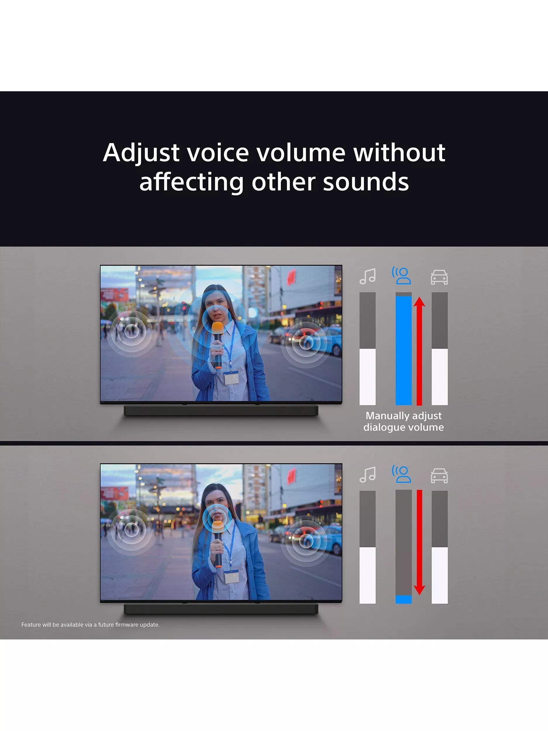 Sony BRAVIA soundbar with wireless subwoofer and rear speakers, UK version