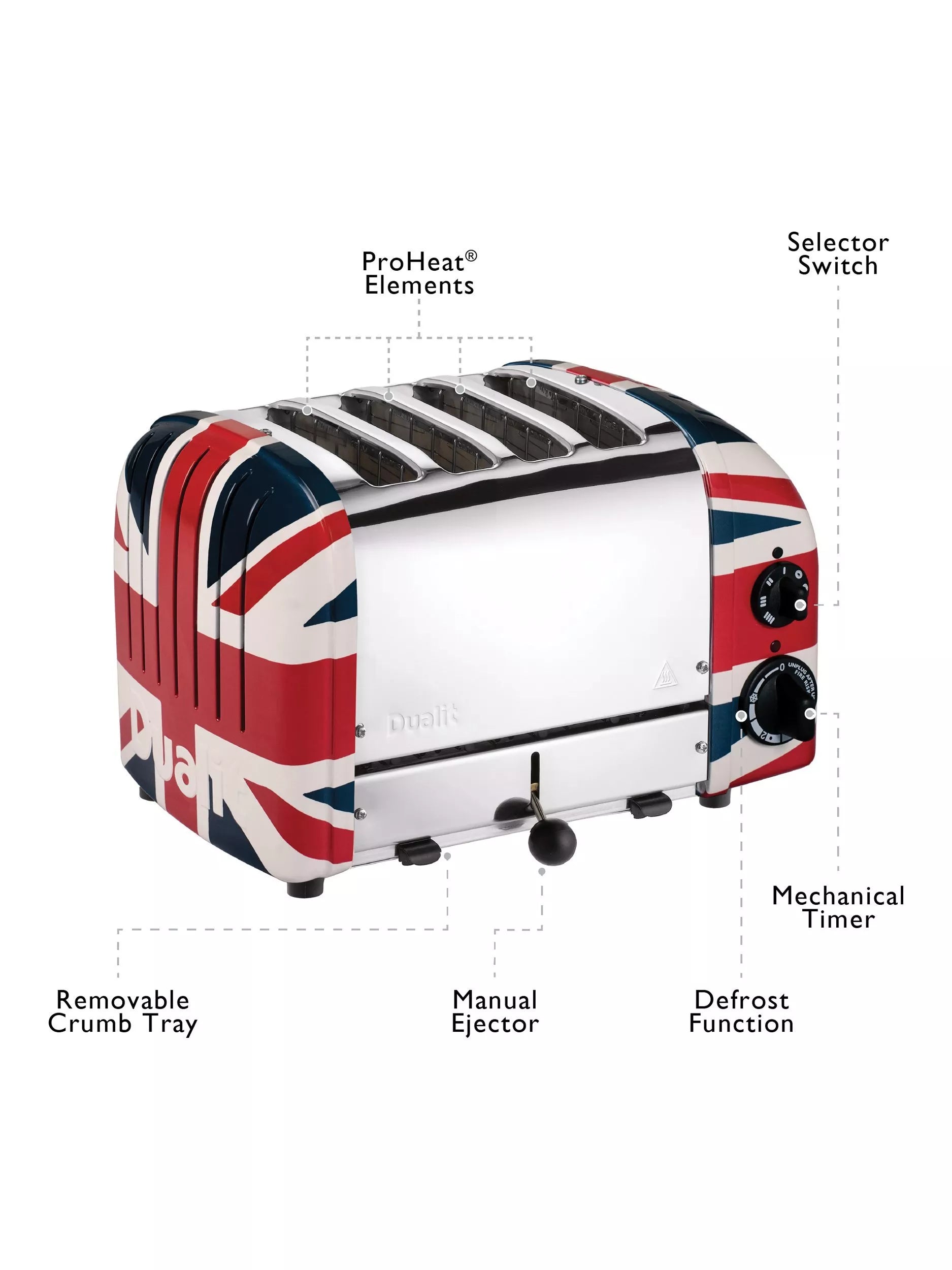 Dualit toaster Union Jack 4 slice (British brand)