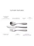 Robert Welch children's cutlery set 3 piece, imported from the UK