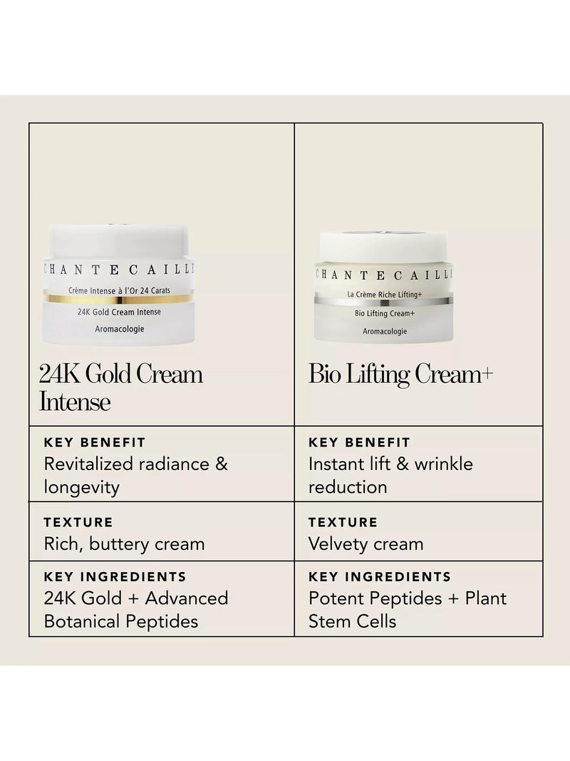 Chantecaille 24K Gold Cream Intense 50ml UK version