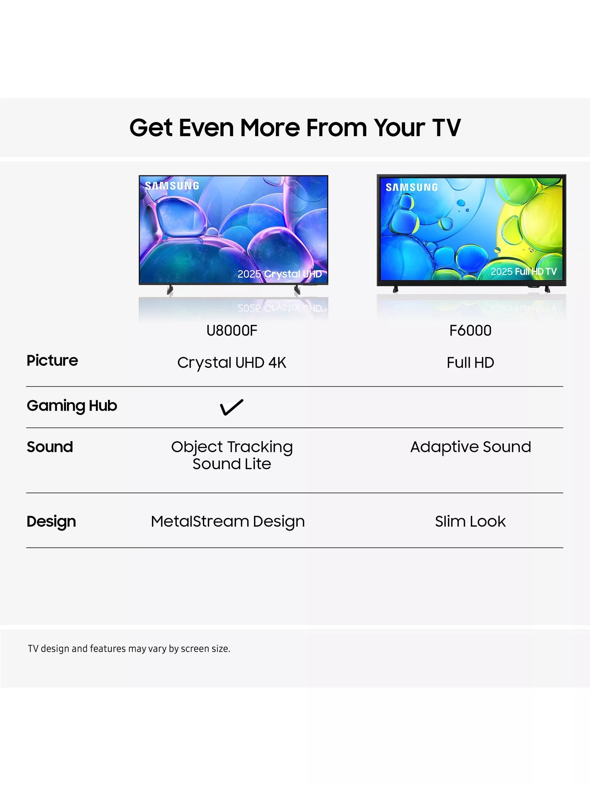 Samsung UE75U8000F 75 inch 4K smart TV, UK version