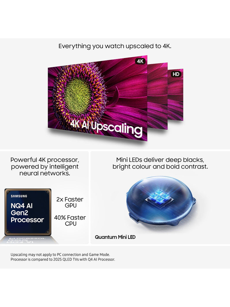 Samsung Neo QLED TV QN80F 55 inch, imported from the UK