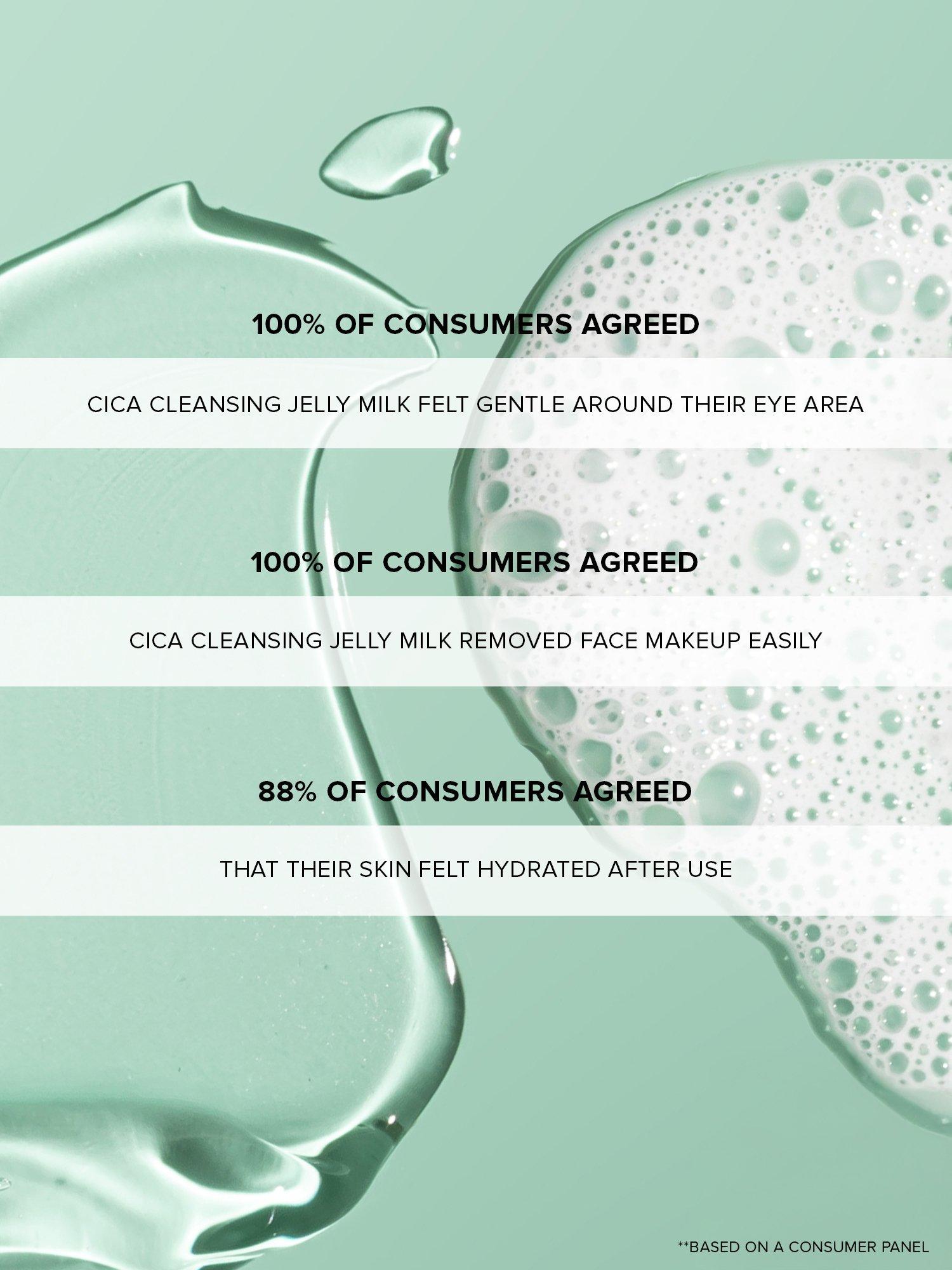 Nudestix Cica Cleansing Jelly Milk 60ml, UK version