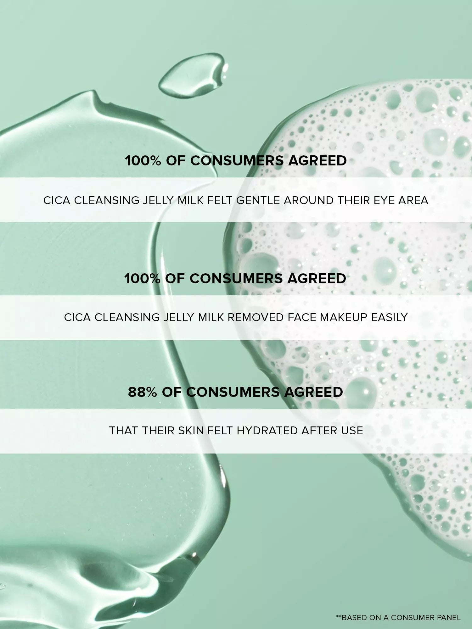 Nudestix Cica Cleansing Jelly Milk 60ml, UK version