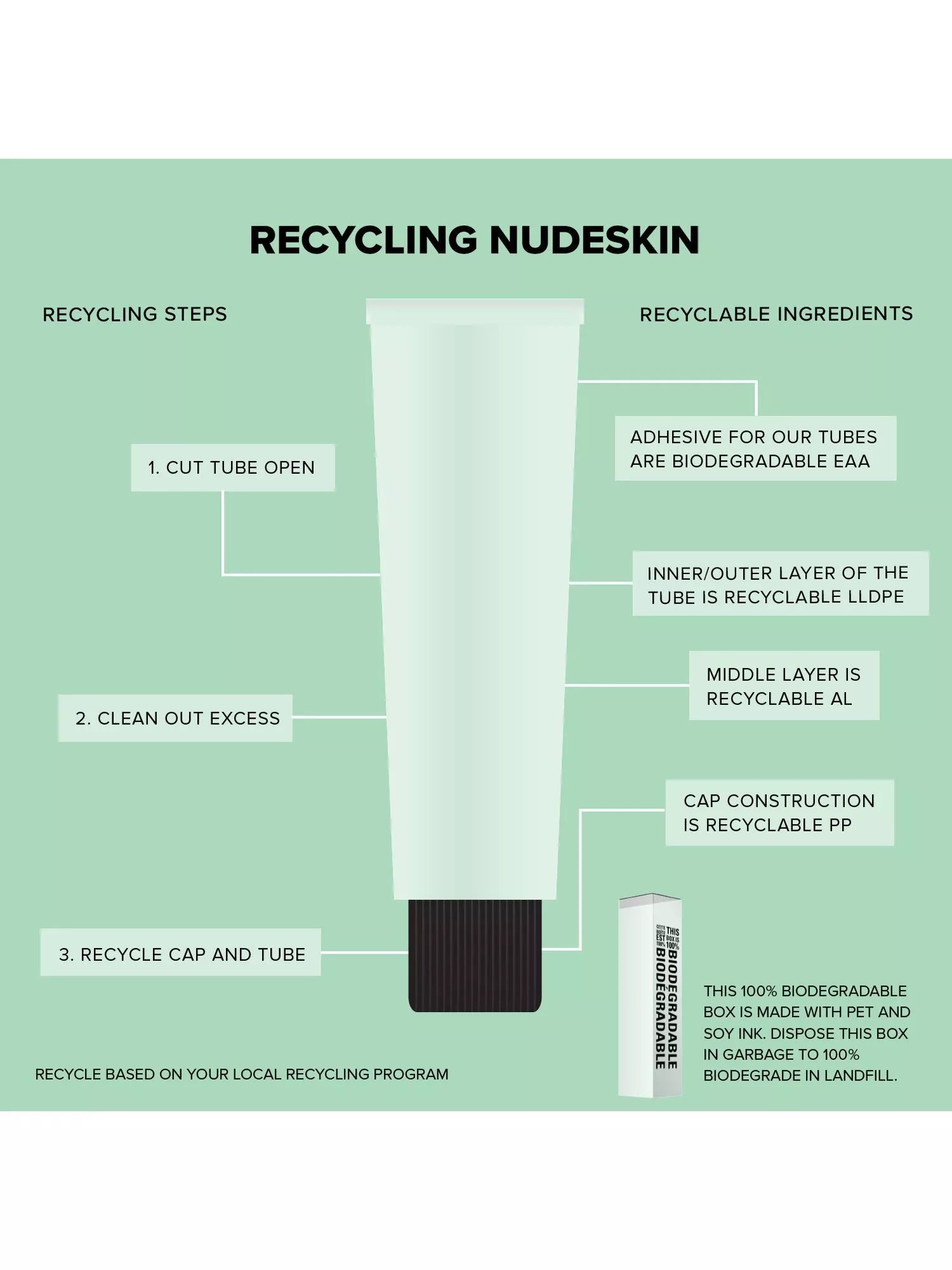 Nudestix Cica Cleansing Jelly Milk 60ml, UK version